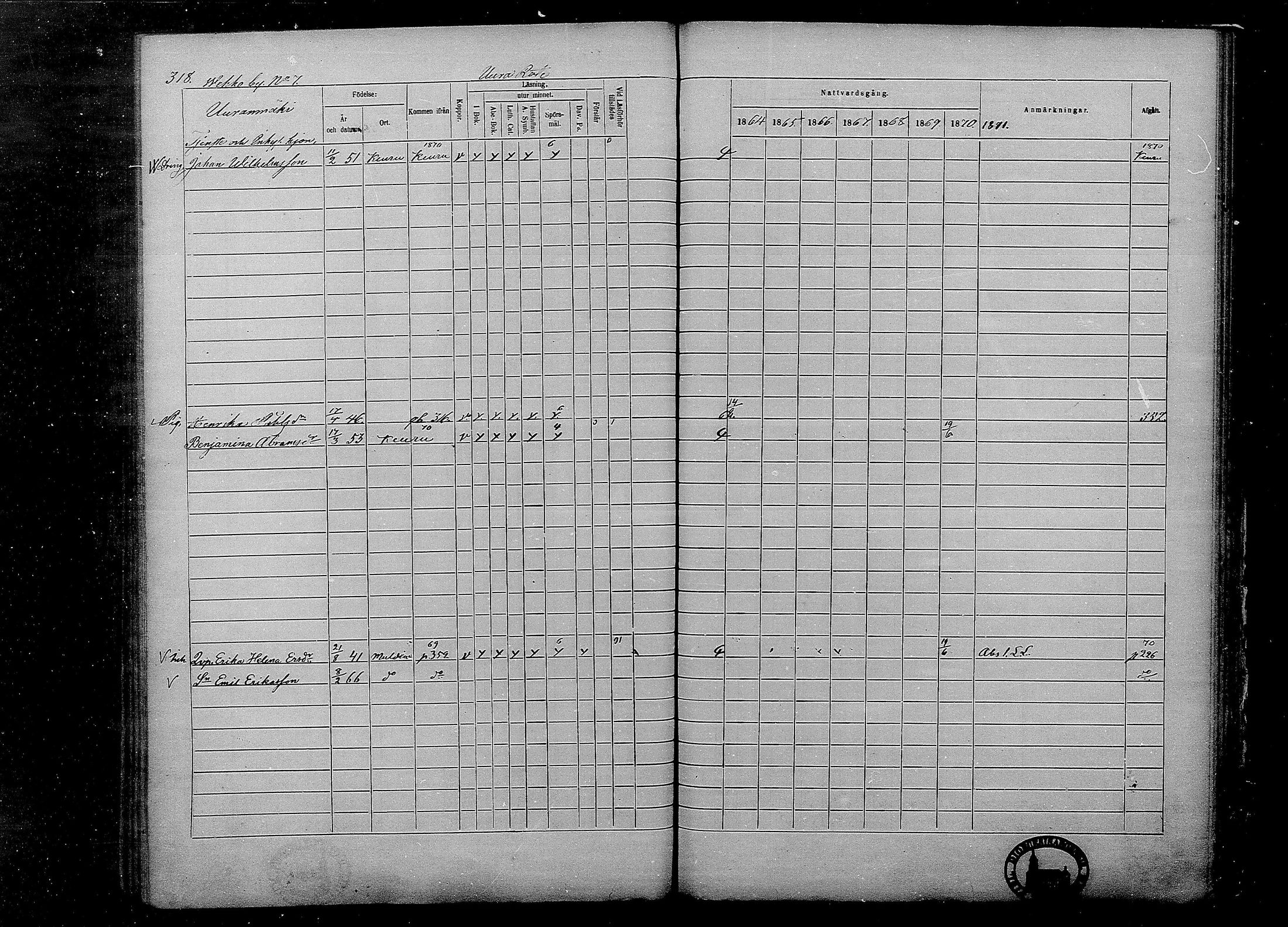[ ../kirjat/Kirkonkirjat/multia/rippikirja_1864-1871_mko1-13/kuvat/318.jpg ]