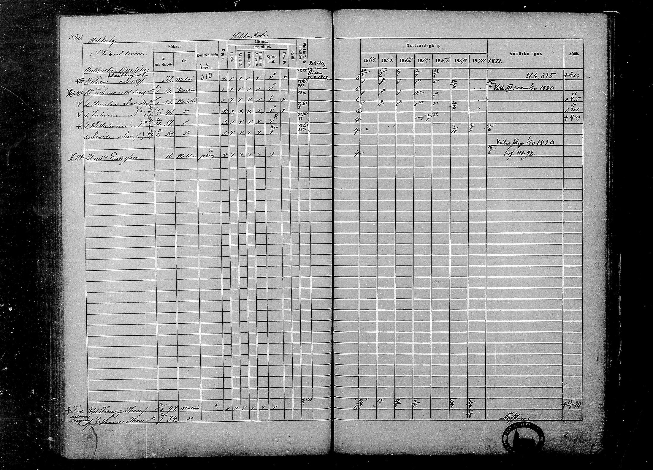 [ ../kirjat/Kirkonkirjat/multia/rippikirja_1864-1871_mko1-13/kuvat/320.jpg ]