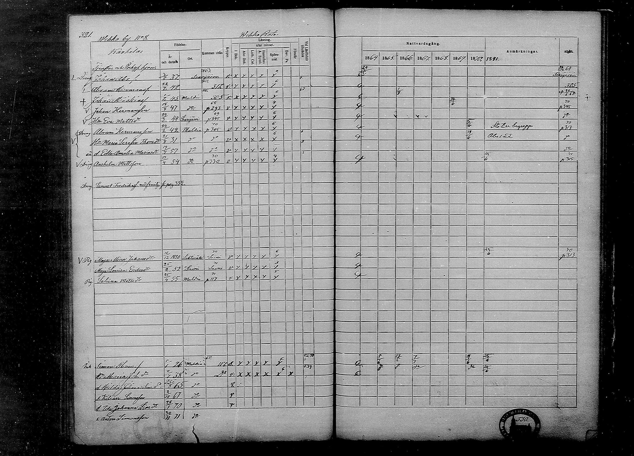 [ ../kirjat/Kirkonkirjat/multia/rippikirja_1864-1871_mko1-13/kuvat/321.jpg ]