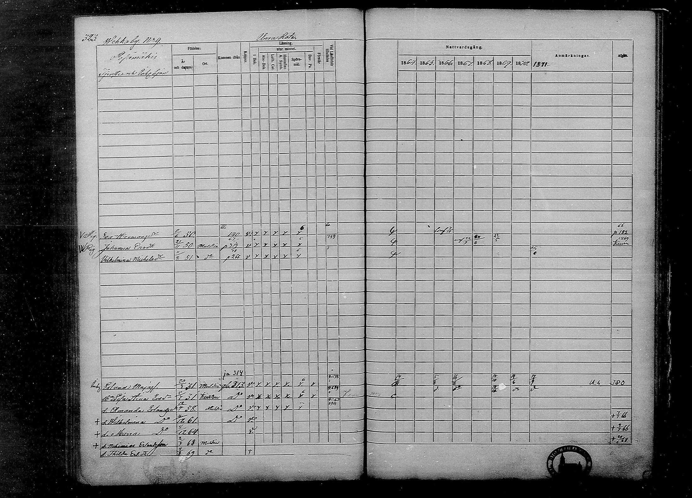 [ ../kirjat/Kirkonkirjat/multia/rippikirja_1864-1871_mko1-13/kuvat/323.jpg ]