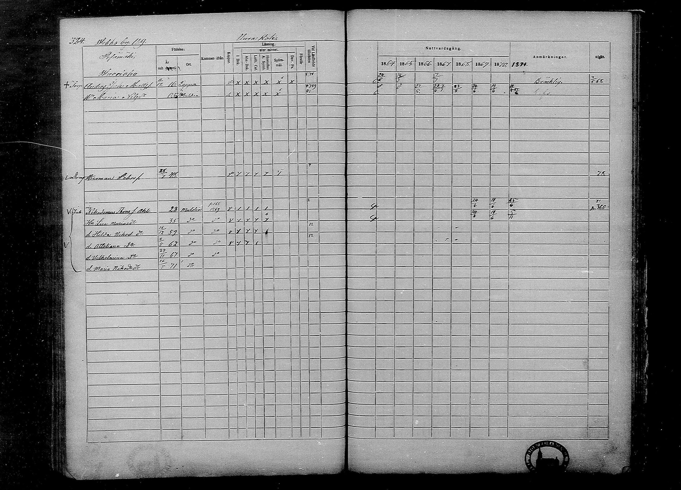 [ ../kirjat/Kirkonkirjat/multia/rippikirja_1864-1871_mko1-13/kuvat/324.jpg ]