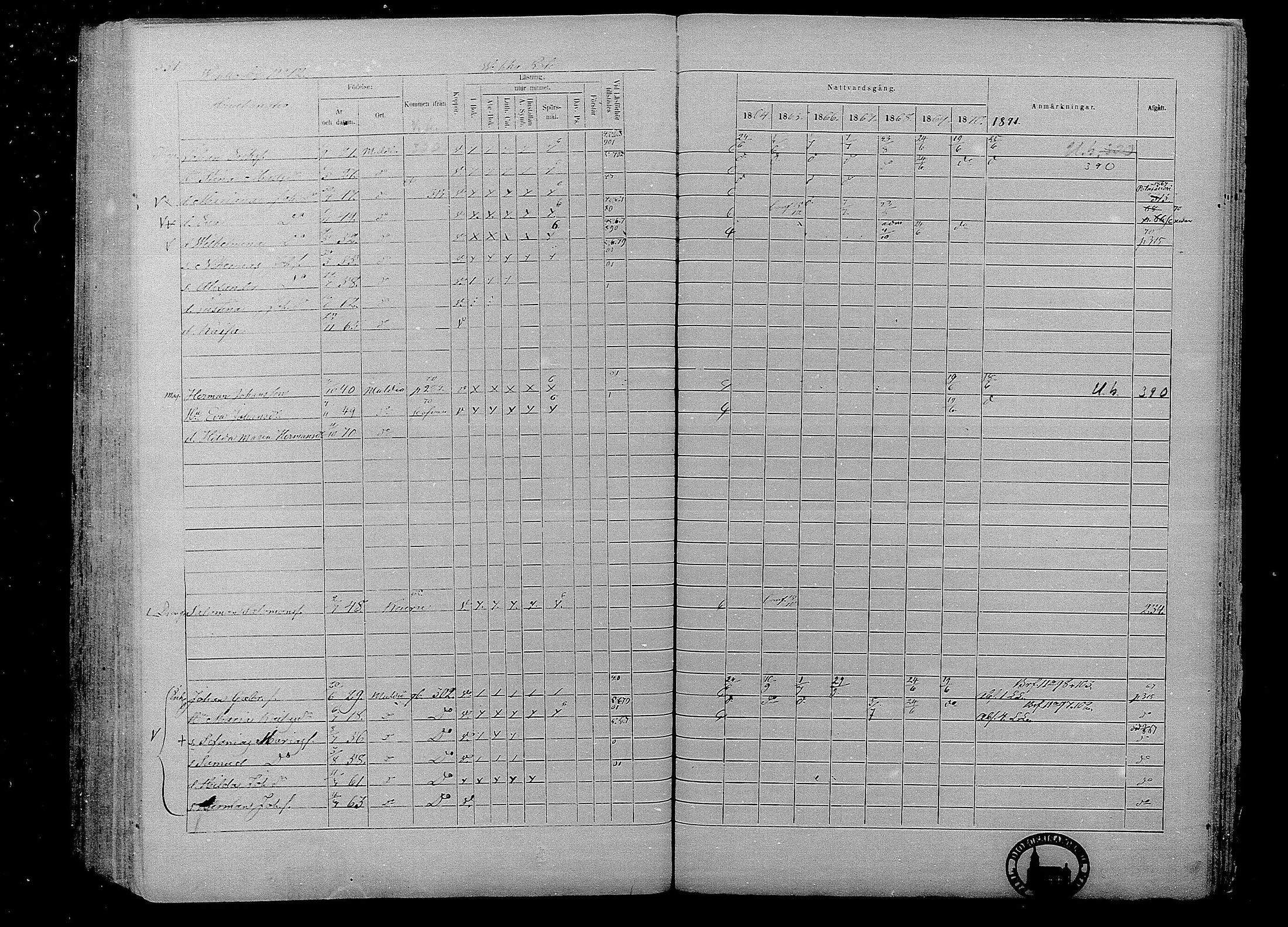 [ ../kirjat/Kirkonkirjat/multia/rippikirja_1864-1871_mko1-13/kuvat/331.jpg ]