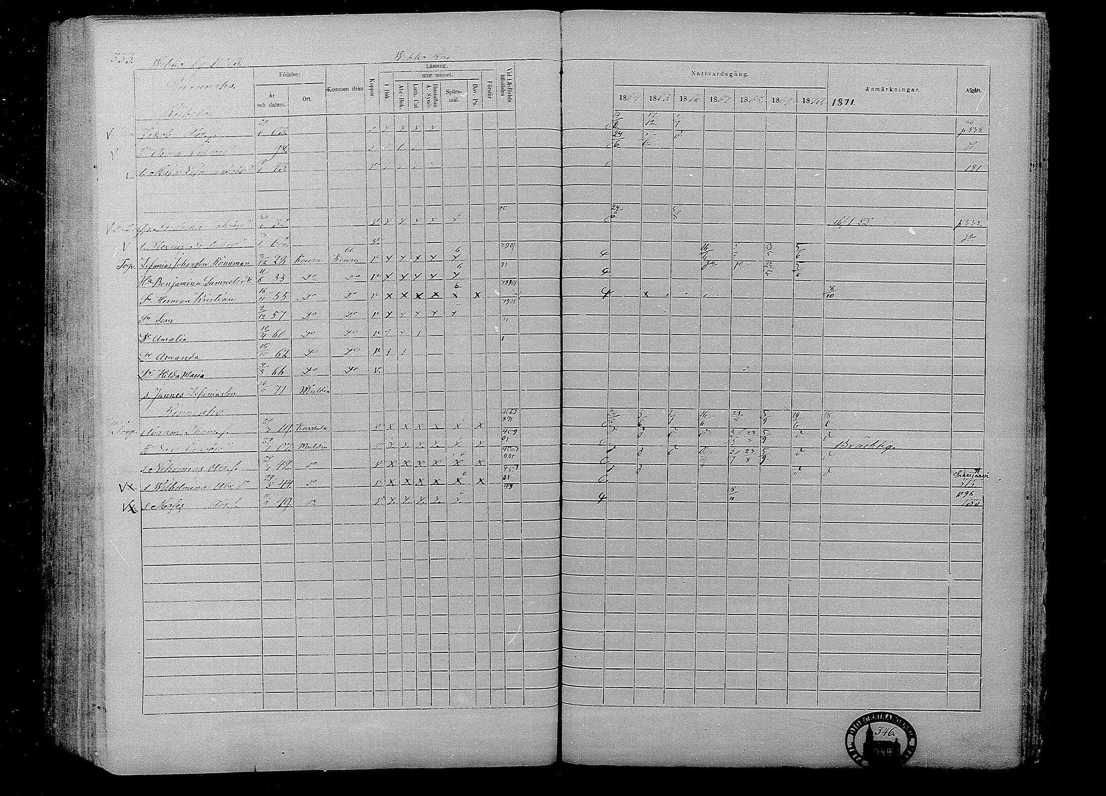 [ ../kirjat/Kirkonkirjat/multia/rippikirja_1864-1871_mko1-13/kuvat/333.jpg ]