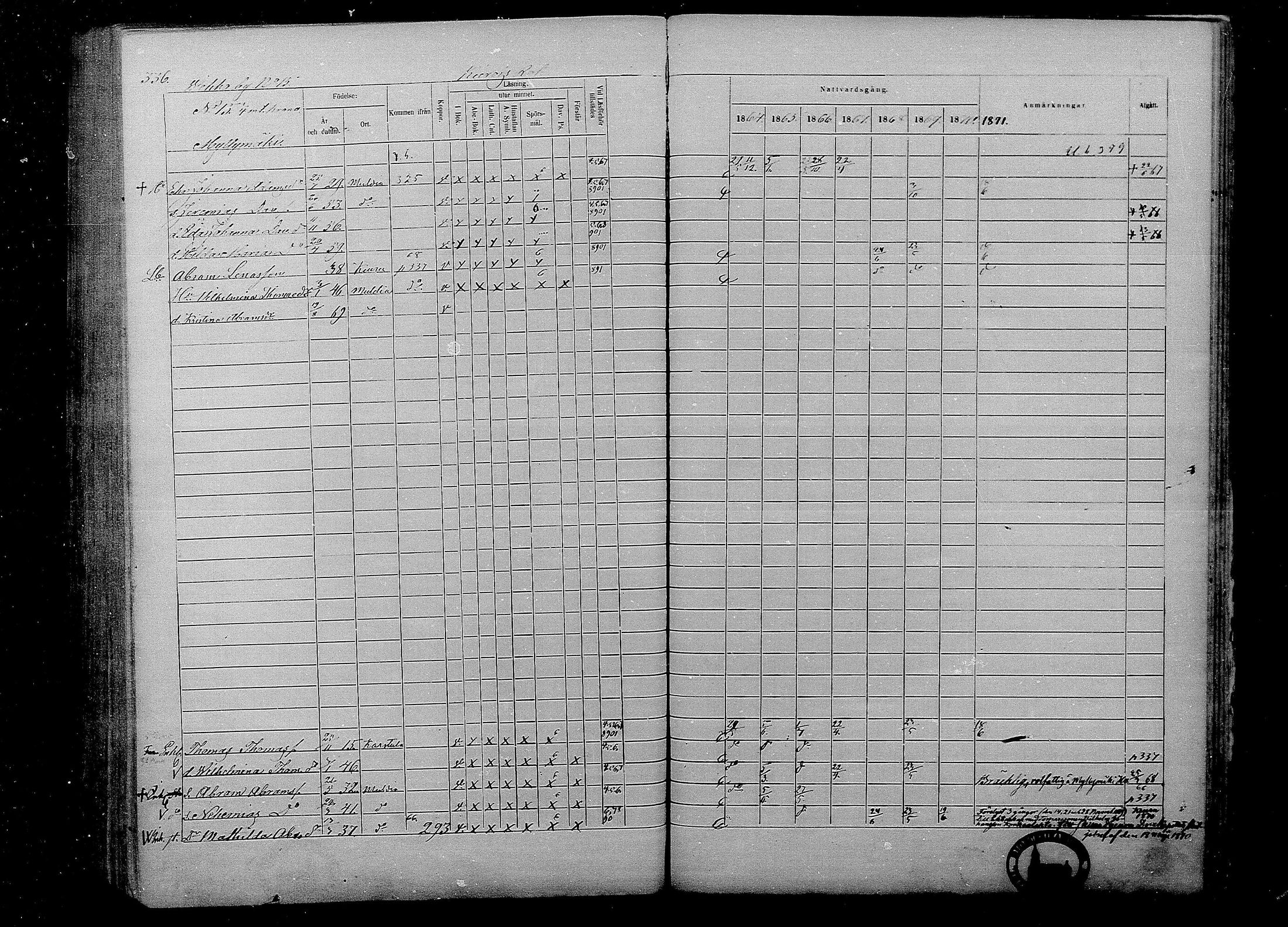 [ ../kirjat/Kirkonkirjat/multia/rippikirja_1864-1871_mko1-13/kuvat/336.jpg ]