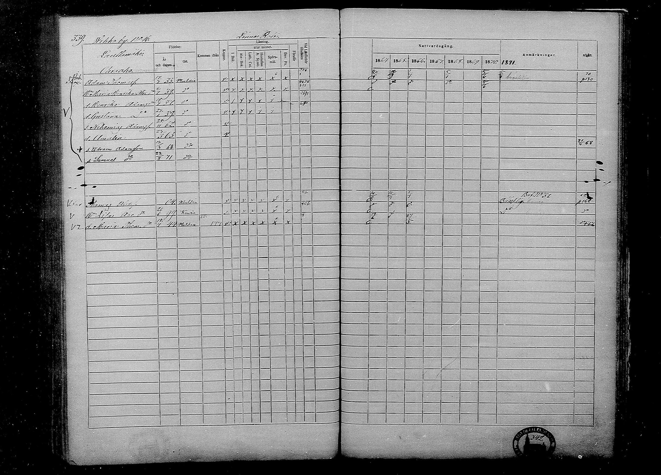 [ ../kirjat/Kirkonkirjat/multia/rippikirja_1864-1871_mko1-13/kuvat/339.jpg ]