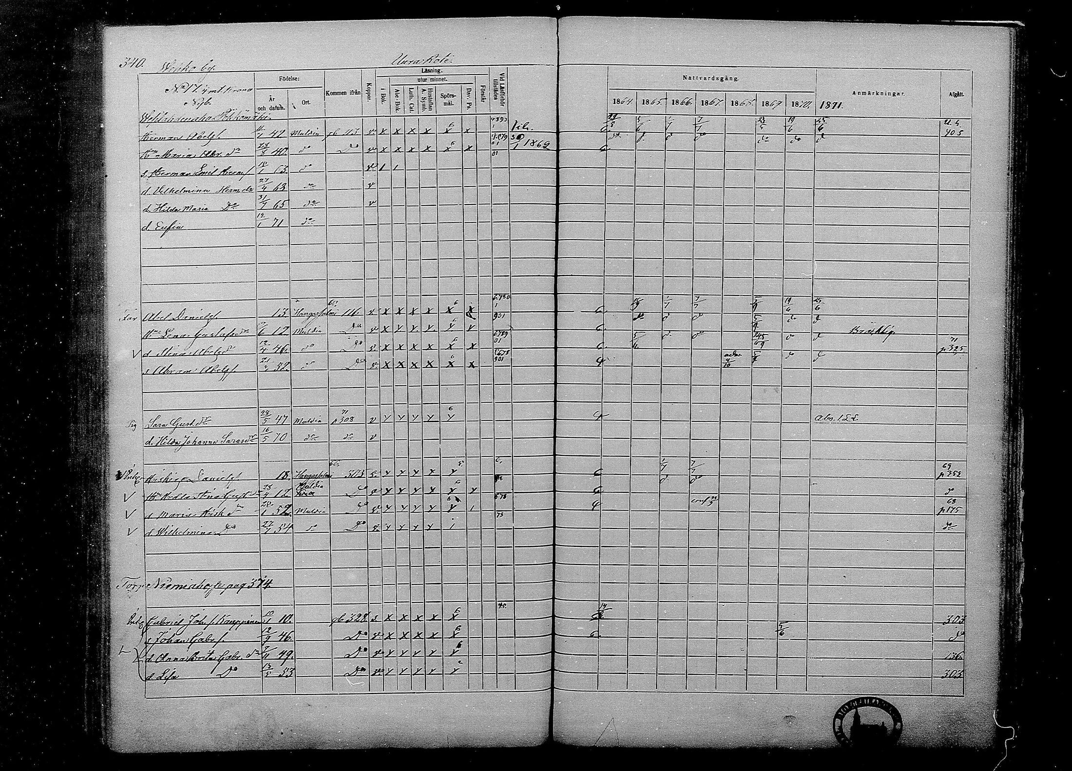 [ ../kirjat/Kirkonkirjat/multia/rippikirja_1864-1871_mko1-13/kuvat/340.jpg ]