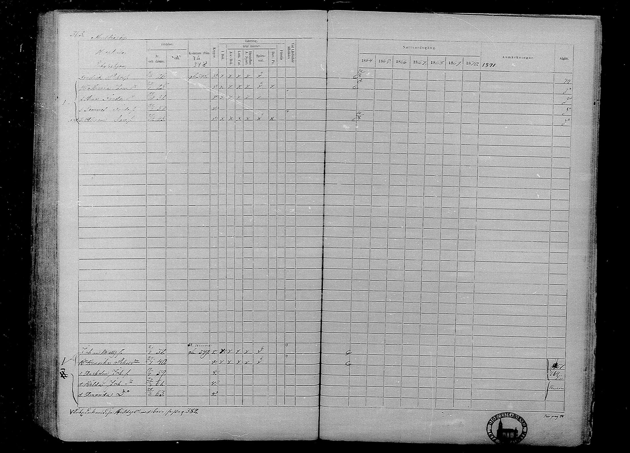 [ ../kirjat/Kirkonkirjat/multia/rippikirja_1864-1871_mko1-13/kuvat/363.jpg ]