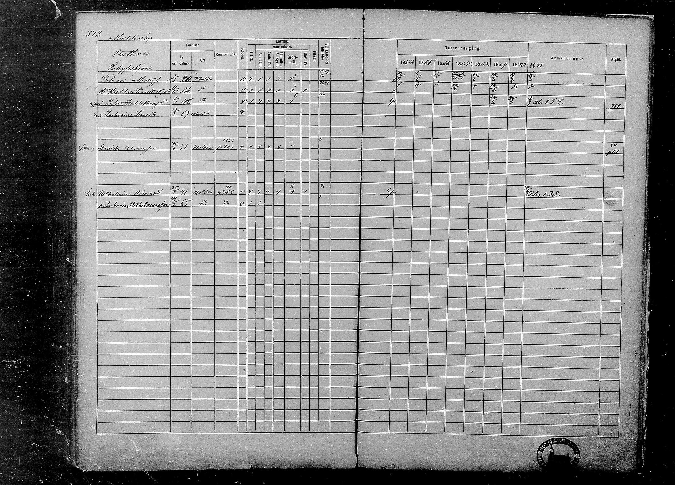 [ ../kirjat/Kirkonkirjat/multia/rippikirja_1864-1871_mko1-13/kuvat/373.jpg ]