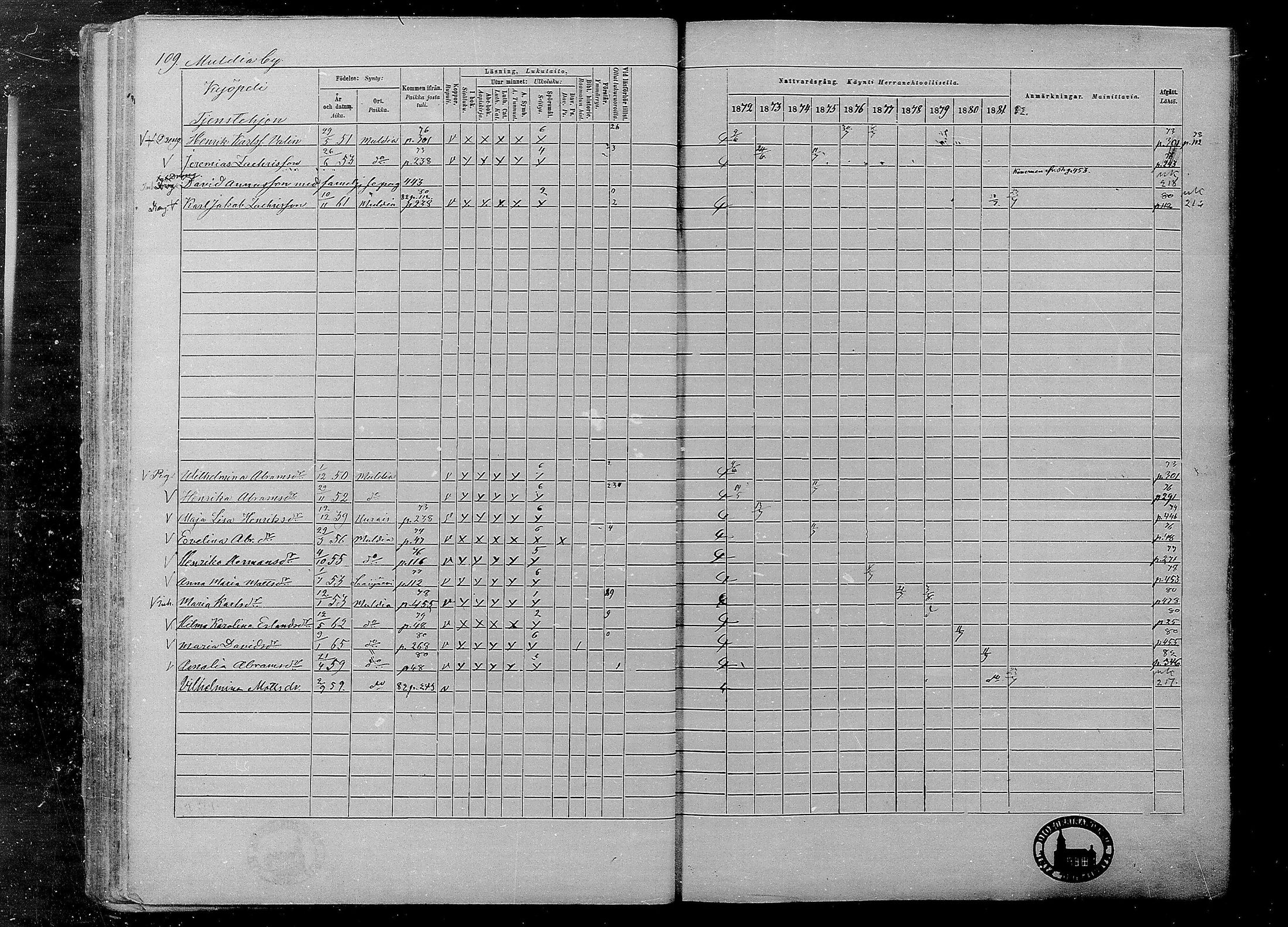 [ ../kirjat/Kirkonkirjat/multia/rippikirja_1872-1881_mko1-16/kuvat/109.jpg ]