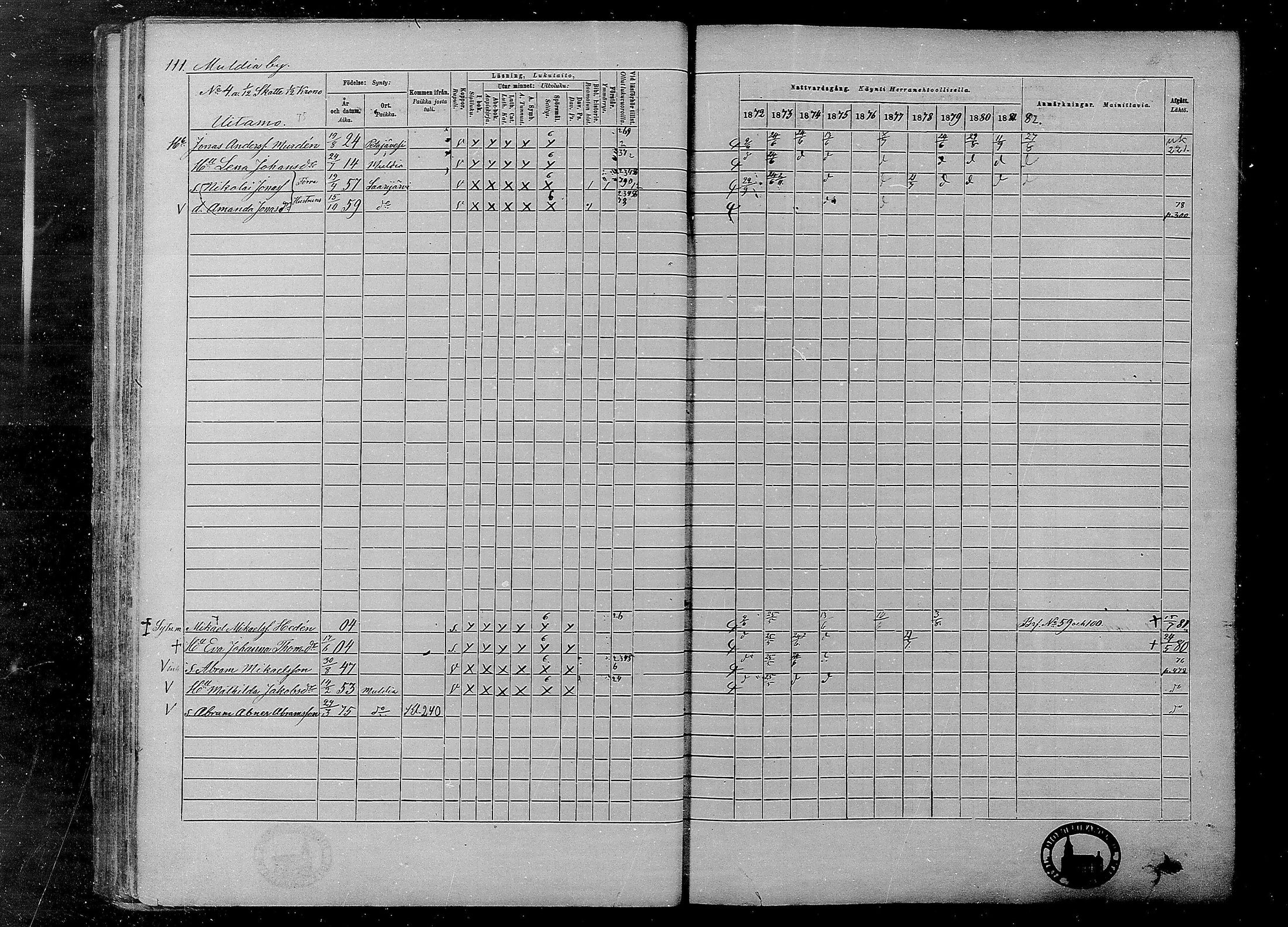 [ ../kirjat/Kirkonkirjat/multia/rippikirja_1872-1881_mko1-16/kuvat/111.jpg ]