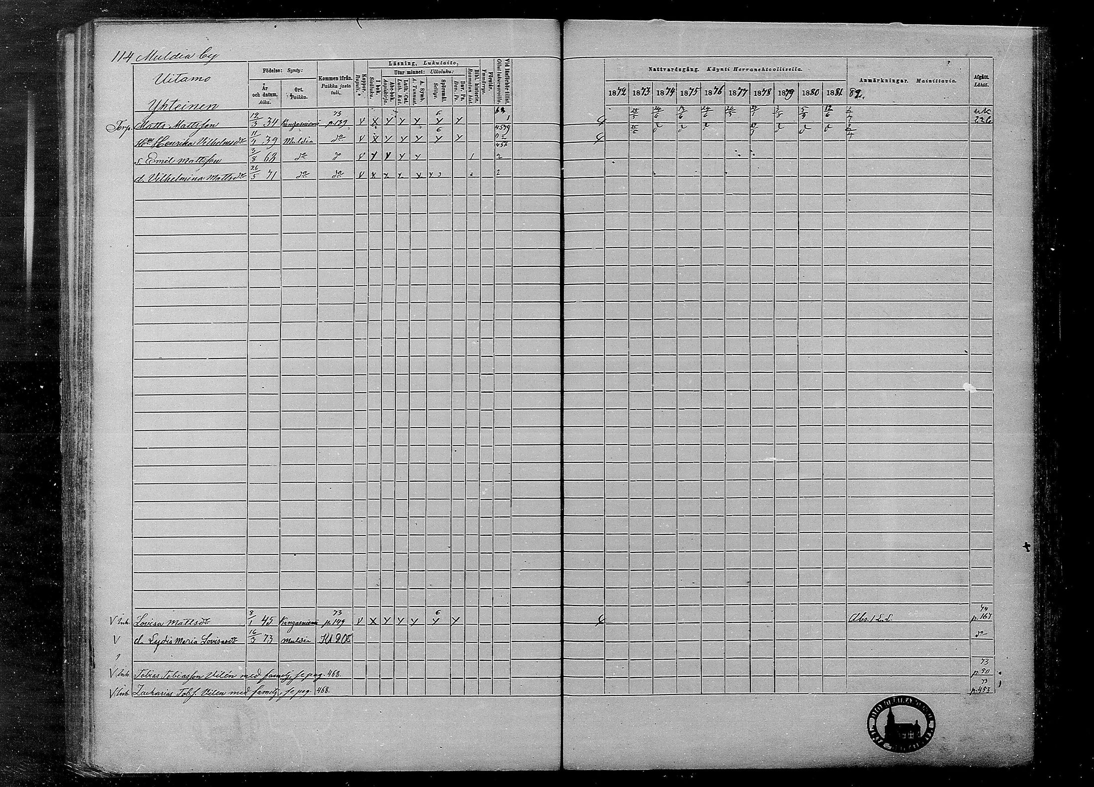 [ ../kirjat/Kirkonkirjat/multia/rippikirja_1872-1881_mko1-16/kuvat/114.jpg ]