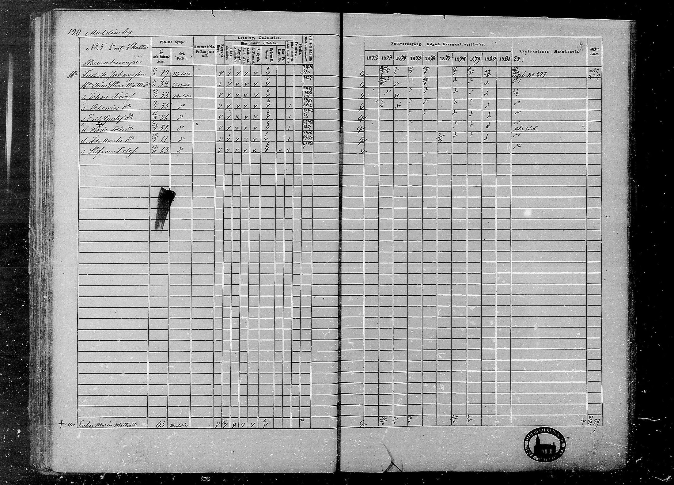 [ ../kirjat/Kirkonkirjat/multia/rippikirja_1872-1881_mko1-16/kuvat/120.jpg ]