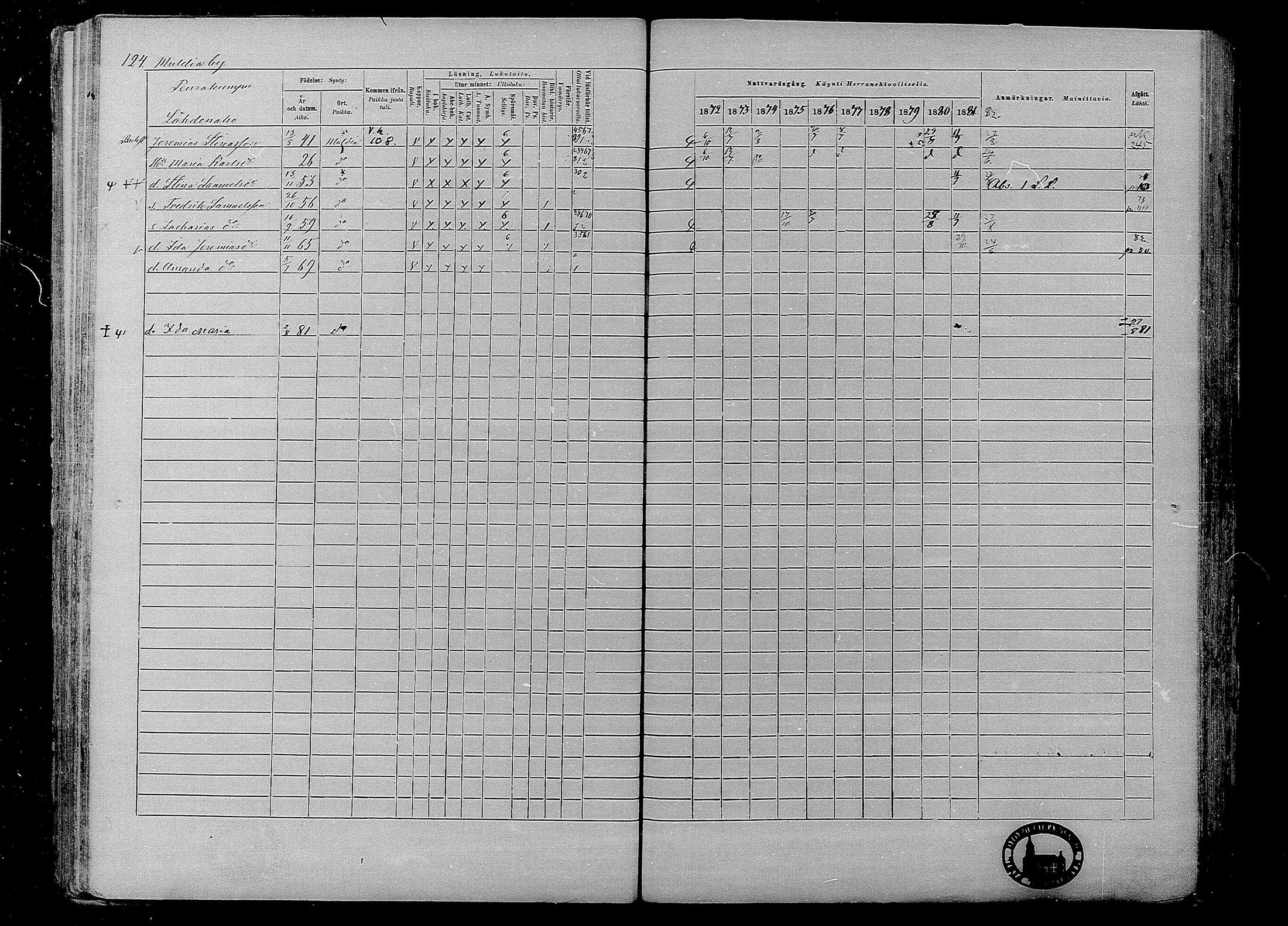 [ ../kirjat/Kirkonkirjat/multia/rippikirja_1872-1881_mko1-16/kuvat/124.jpg ]