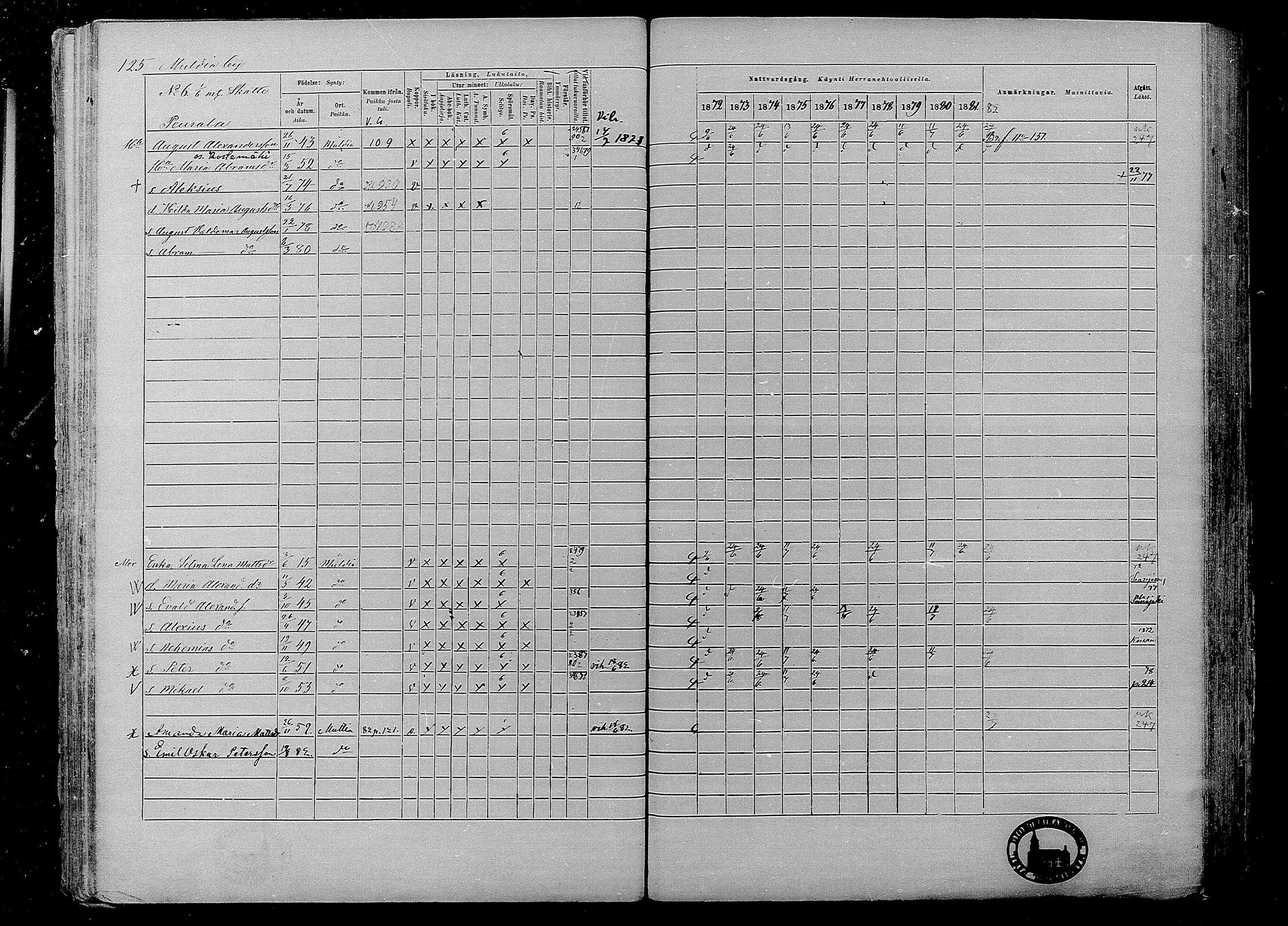 [ ../kirjat/Kirkonkirjat/multia/rippikirja_1872-1881_mko1-16/kuvat/125.jpg ]