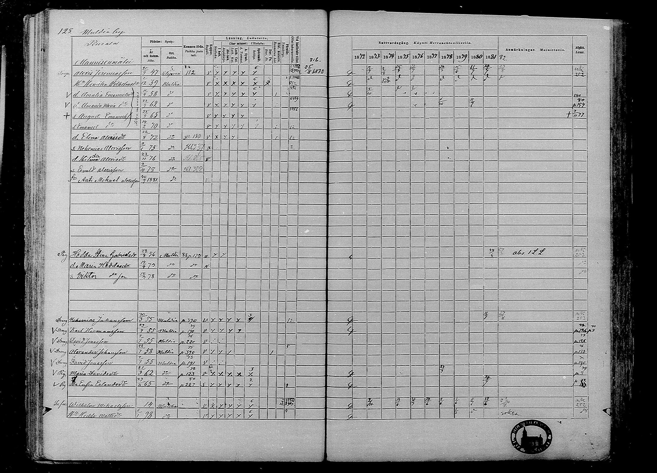 [ ../kirjat/Kirkonkirjat/multia/rippikirja_1872-1881_mko1-16/kuvat/128.jpg ]