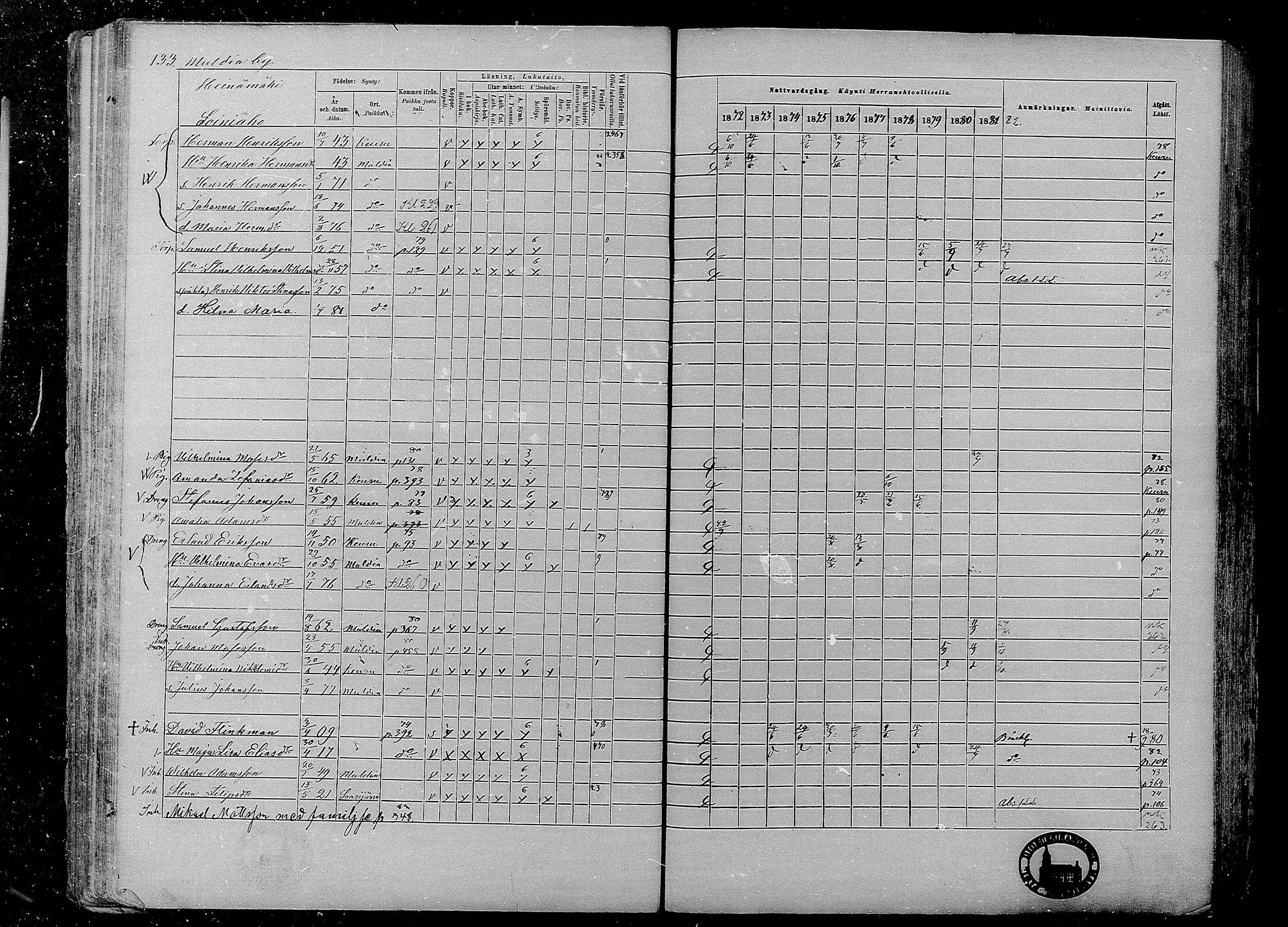 [ ../kirjat/Kirkonkirjat/multia/rippikirja_1872-1881_mko1-16/kuvat/133.jpg ]