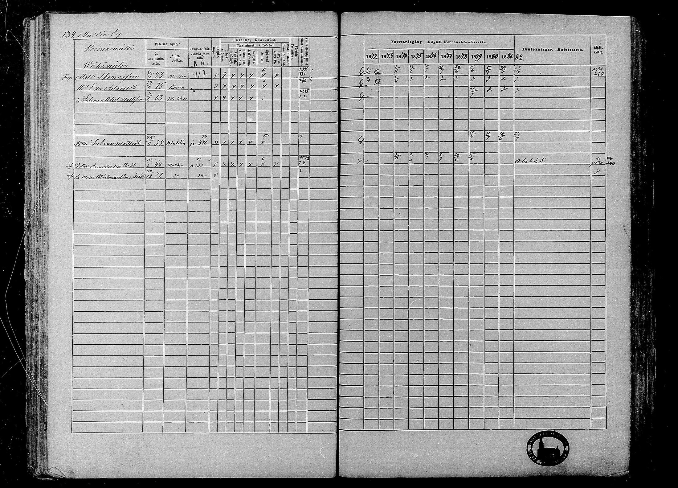 [ ../kirjat/Kirkonkirjat/multia/rippikirja_1872-1881_mko1-16/kuvat/134.jpg ]