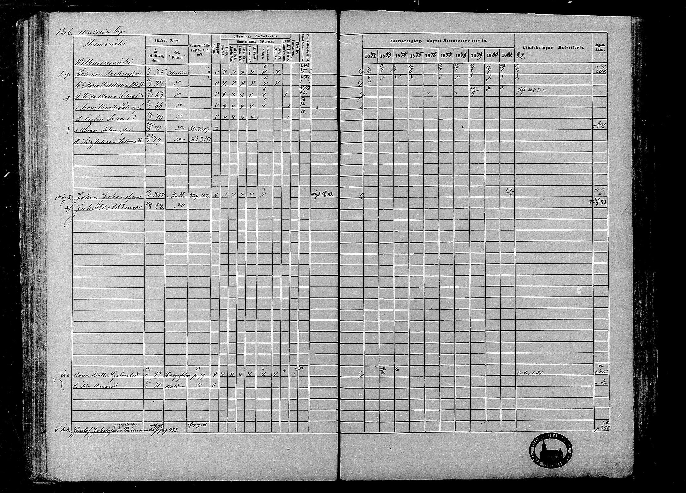 [ ../kirjat/Kirkonkirjat/multia/rippikirja_1872-1881_mko1-16/kuvat/136.jpg ]