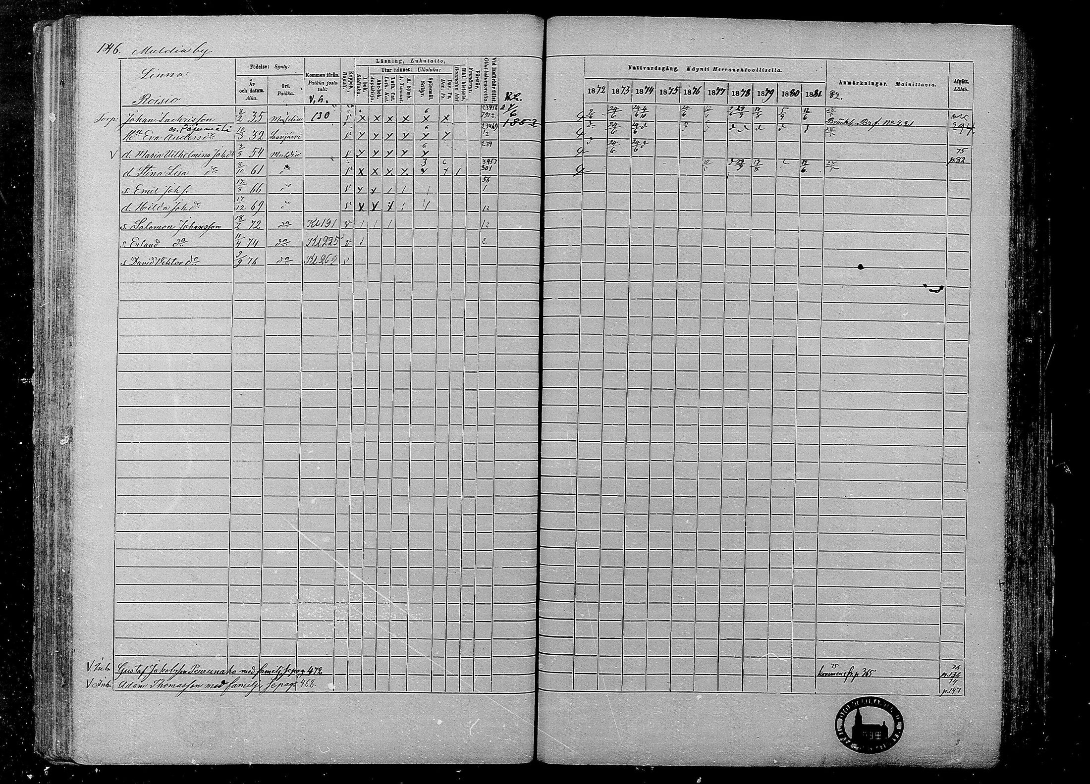[ ../kirjat/Kirkonkirjat/multia/rippikirja_1872-1881_mko1-16/kuvat/146.jpg ]