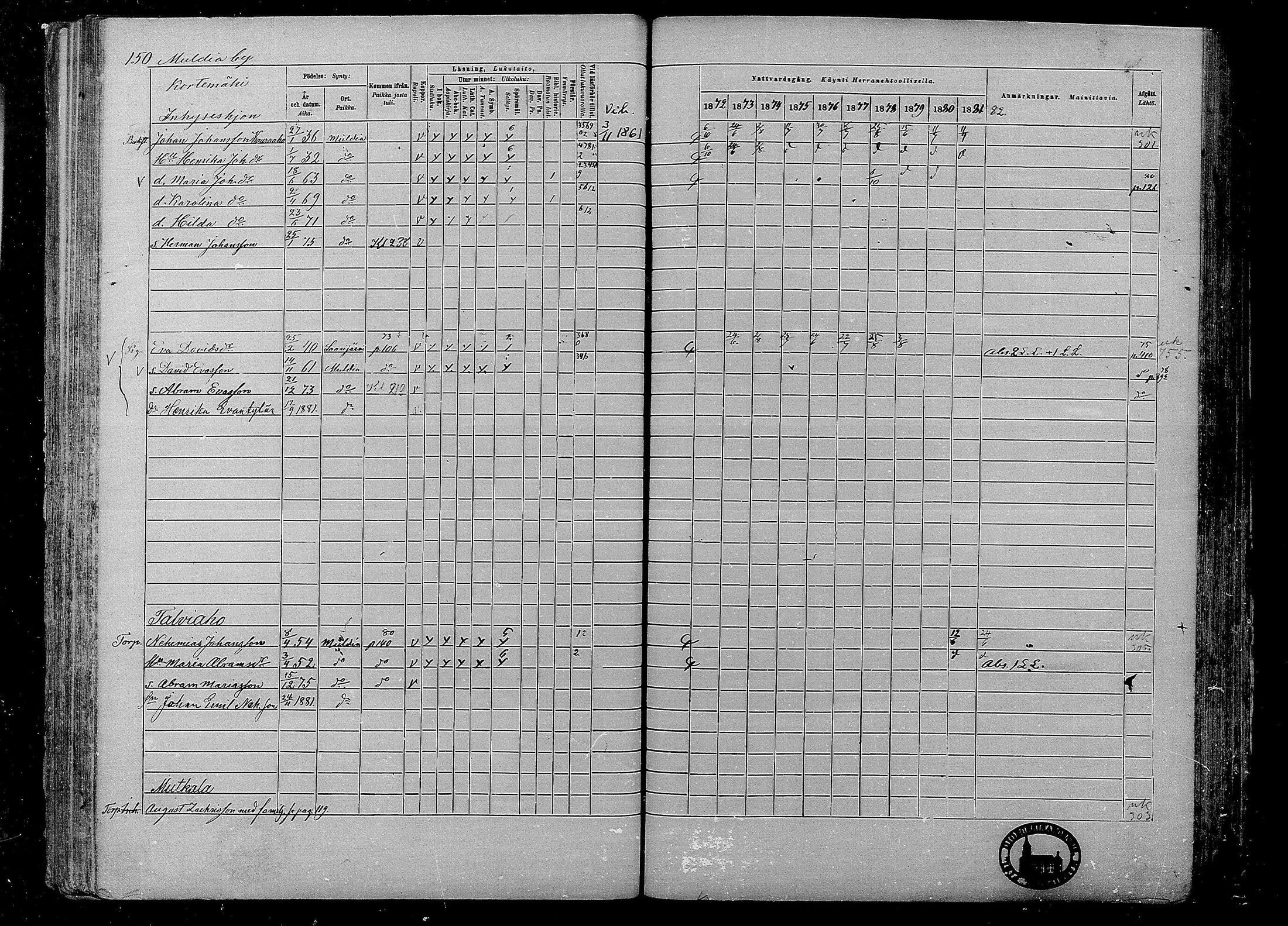 [ ../kirjat/Kirkonkirjat/multia/rippikirja_1872-1881_mko1-16/kuvat/150.jpg ]