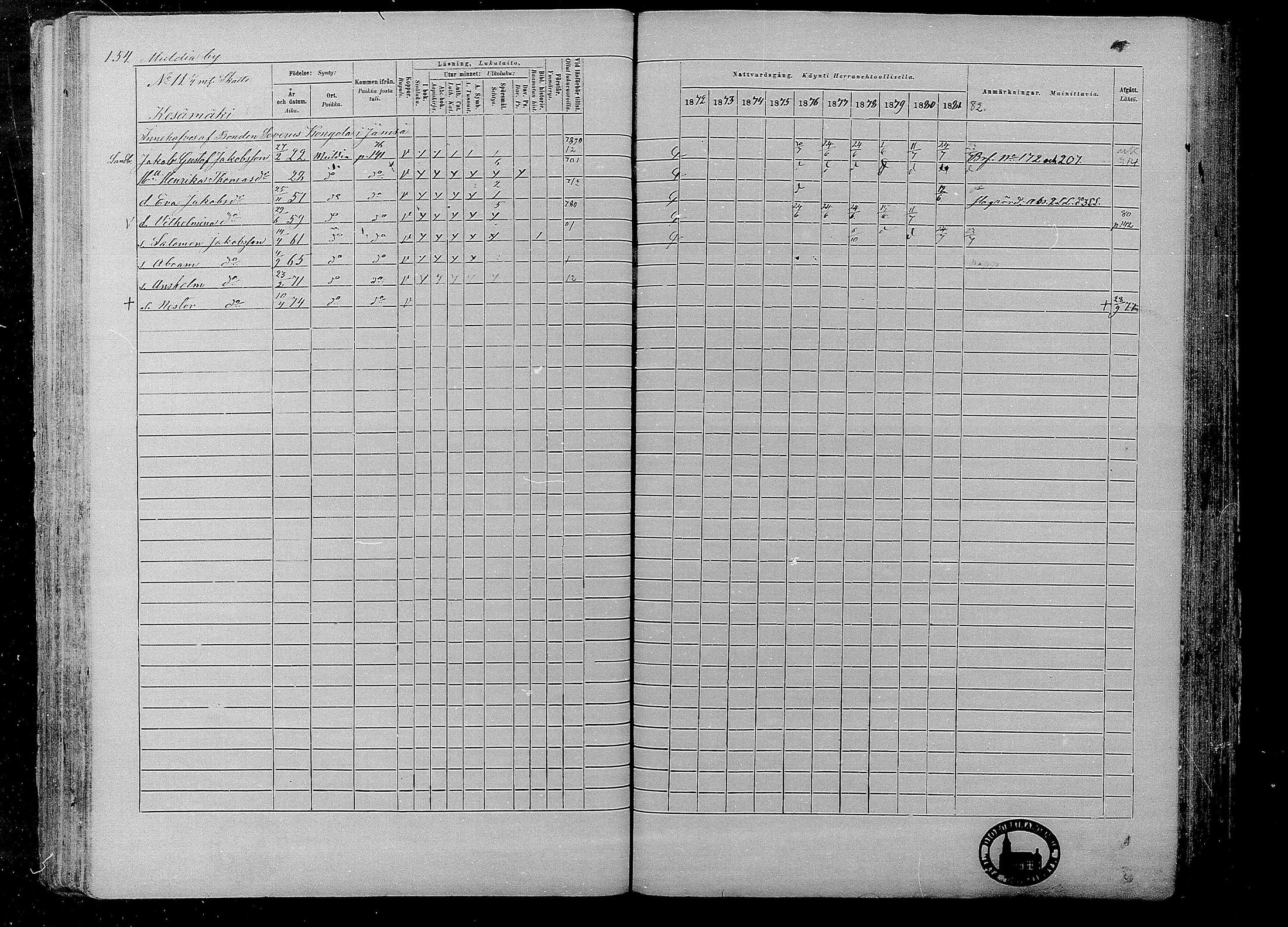 [ ../kirjat/Kirkonkirjat/multia/rippikirja_1872-1881_mko1-16/kuvat/154.jpg ]