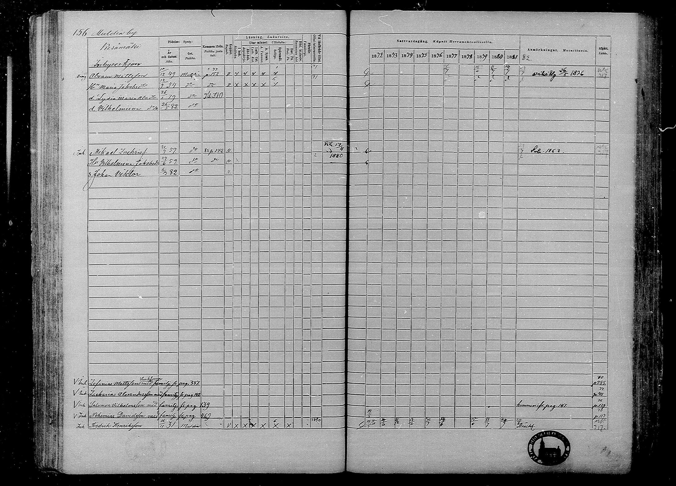 [ ../kirjat/Kirkonkirjat/multia/rippikirja_1872-1881_mko1-16/kuvat/156.jpg ]