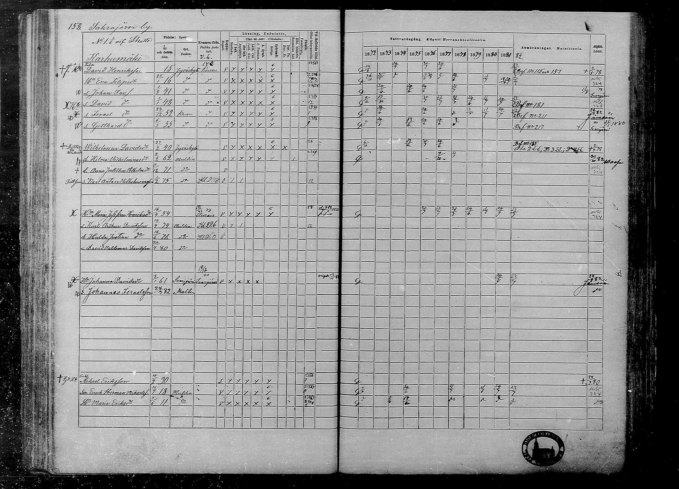 [ ../kirjat/Kirkonkirjat/multia/rippikirja_1872-1881_mko1-16/kuvat/158.jpg ]