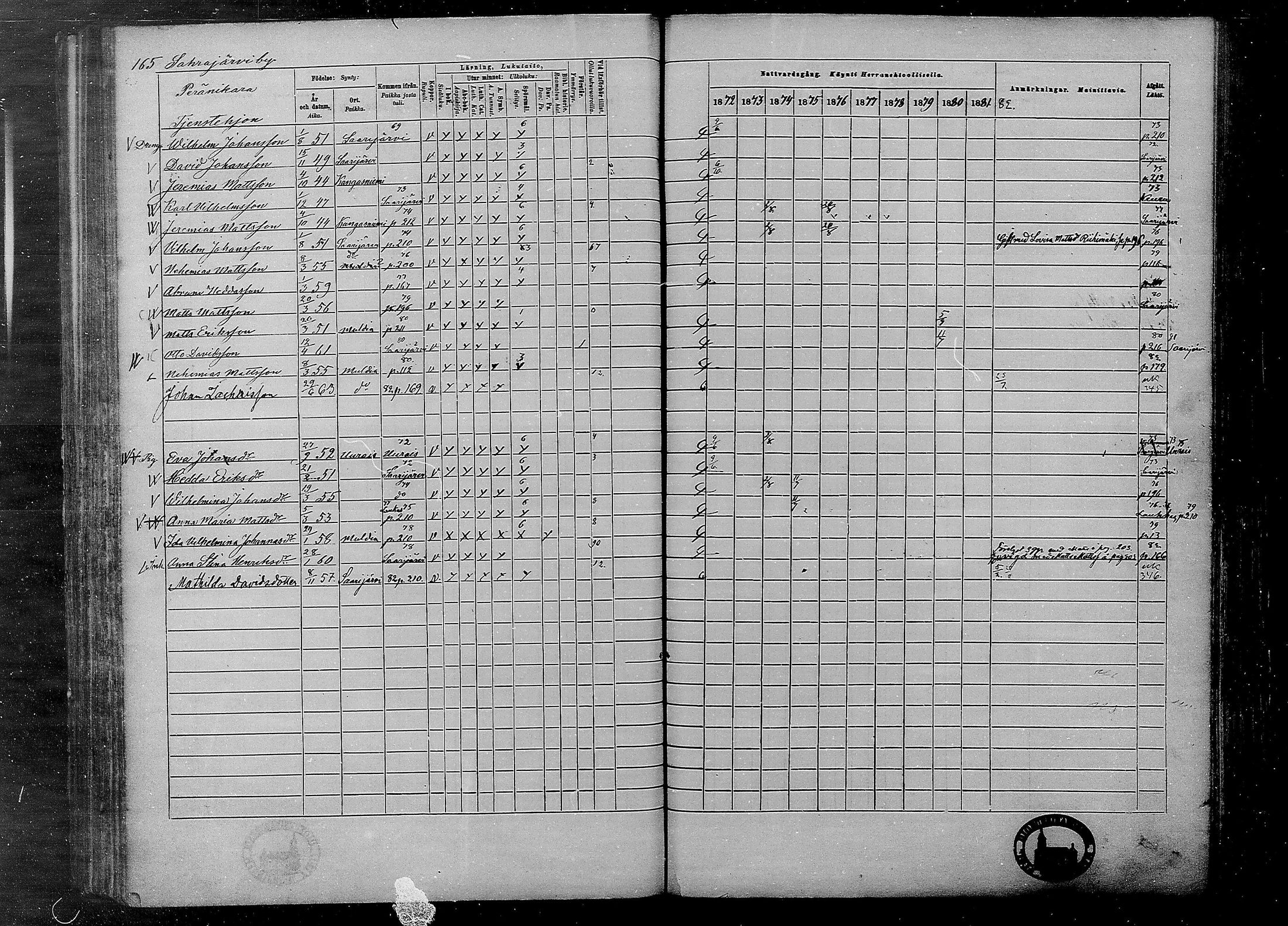 [ ../kirjat/Kirkonkirjat/multia/rippikirja_1872-1881_mko1-16/kuvat/165.jpg ]