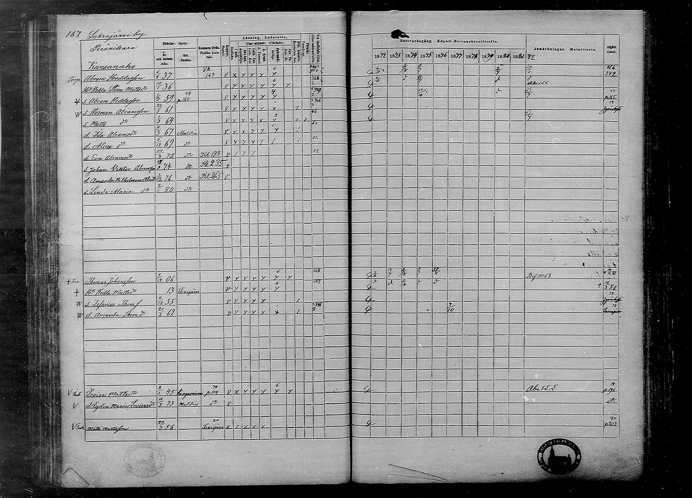 [ ../kirjat/Kirkonkirjat/multia/rippikirja_1872-1881_mko1-16/kuvat/167.jpg ]