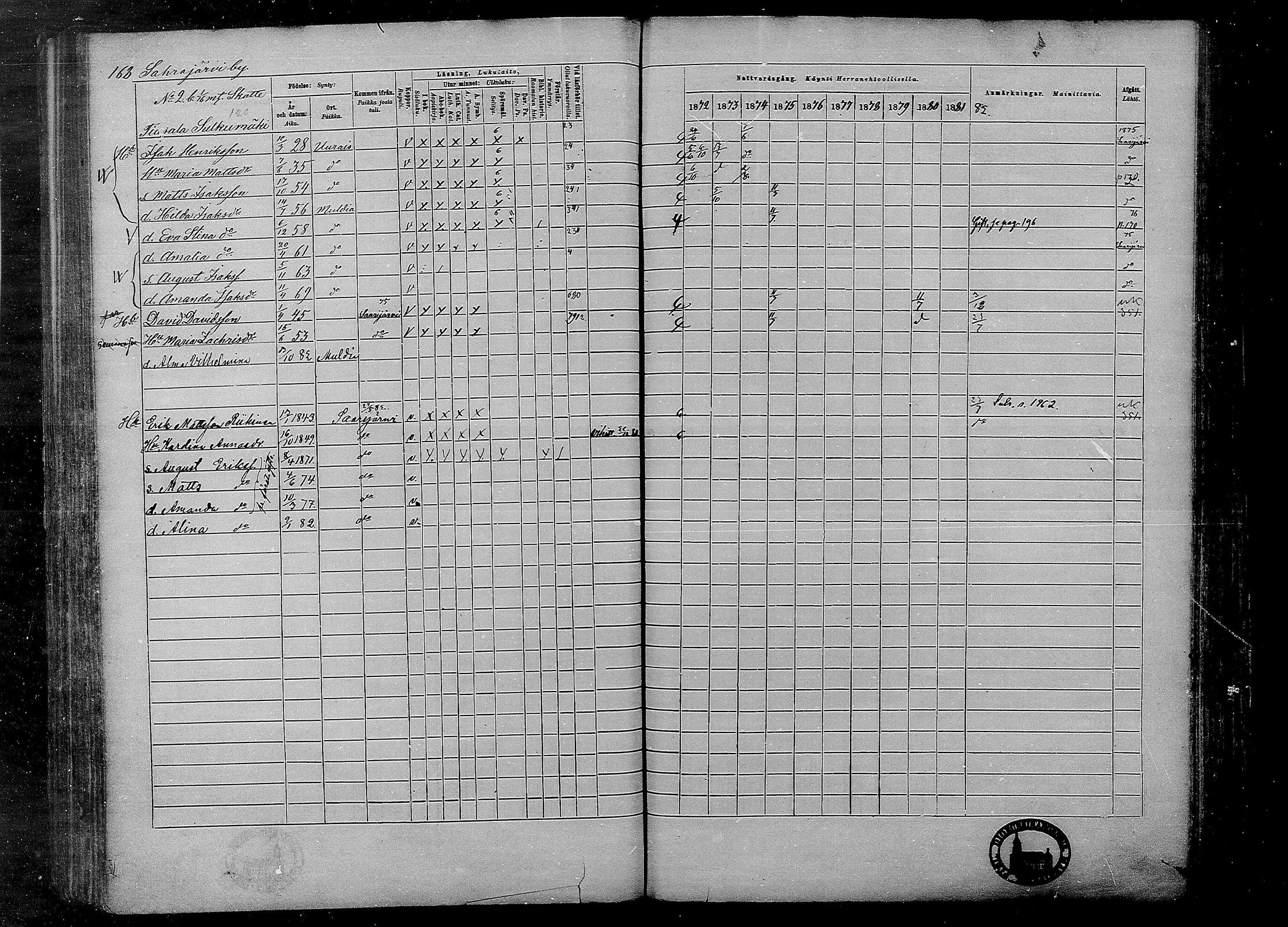[ ../kirjat/Kirkonkirjat/multia/rippikirja_1872-1881_mko1-16/kuvat/168.jpg ]