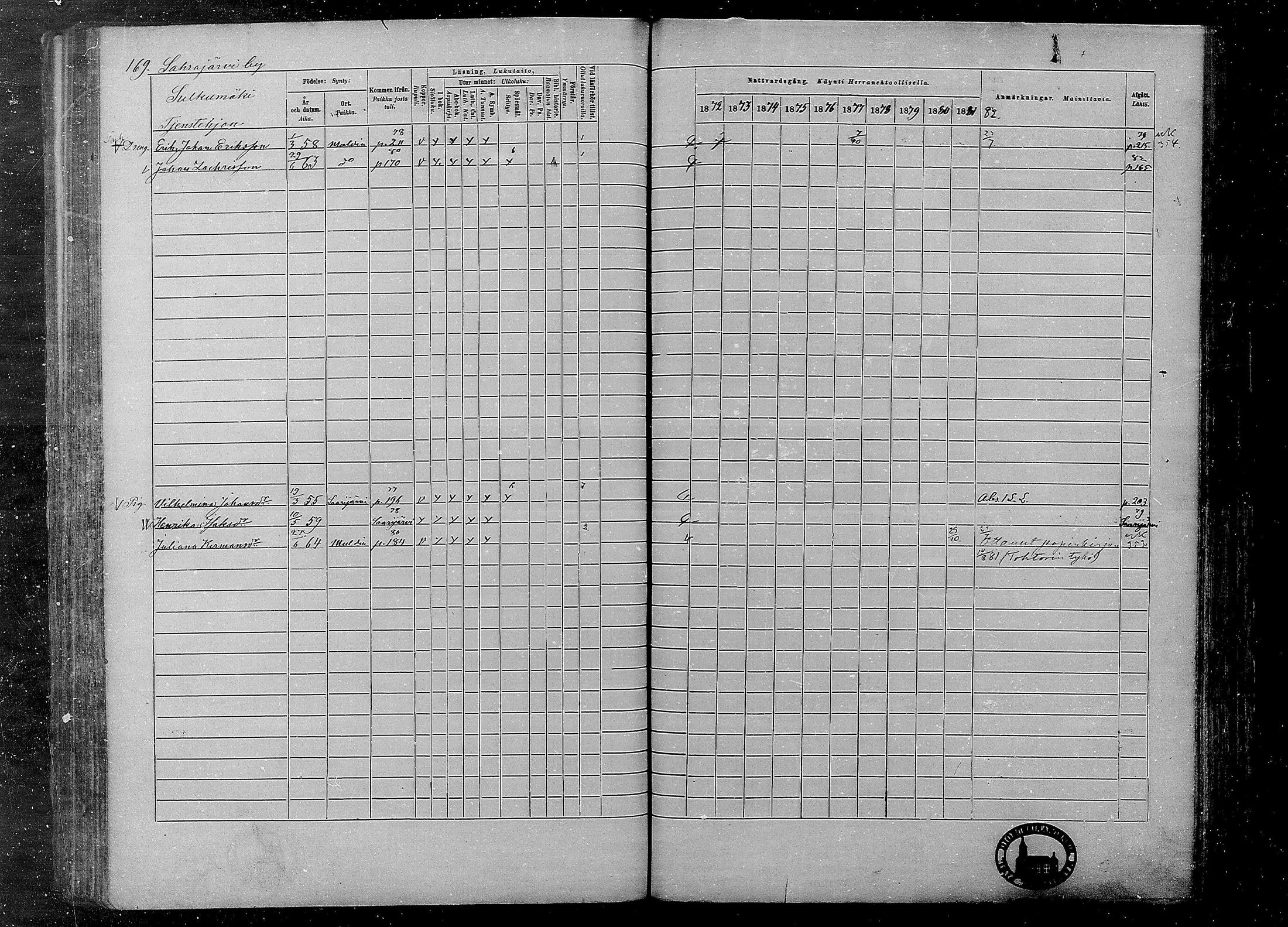 [ ../kirjat/Kirkonkirjat/multia/rippikirja_1872-1881_mko1-16/kuvat/169.jpg ]
