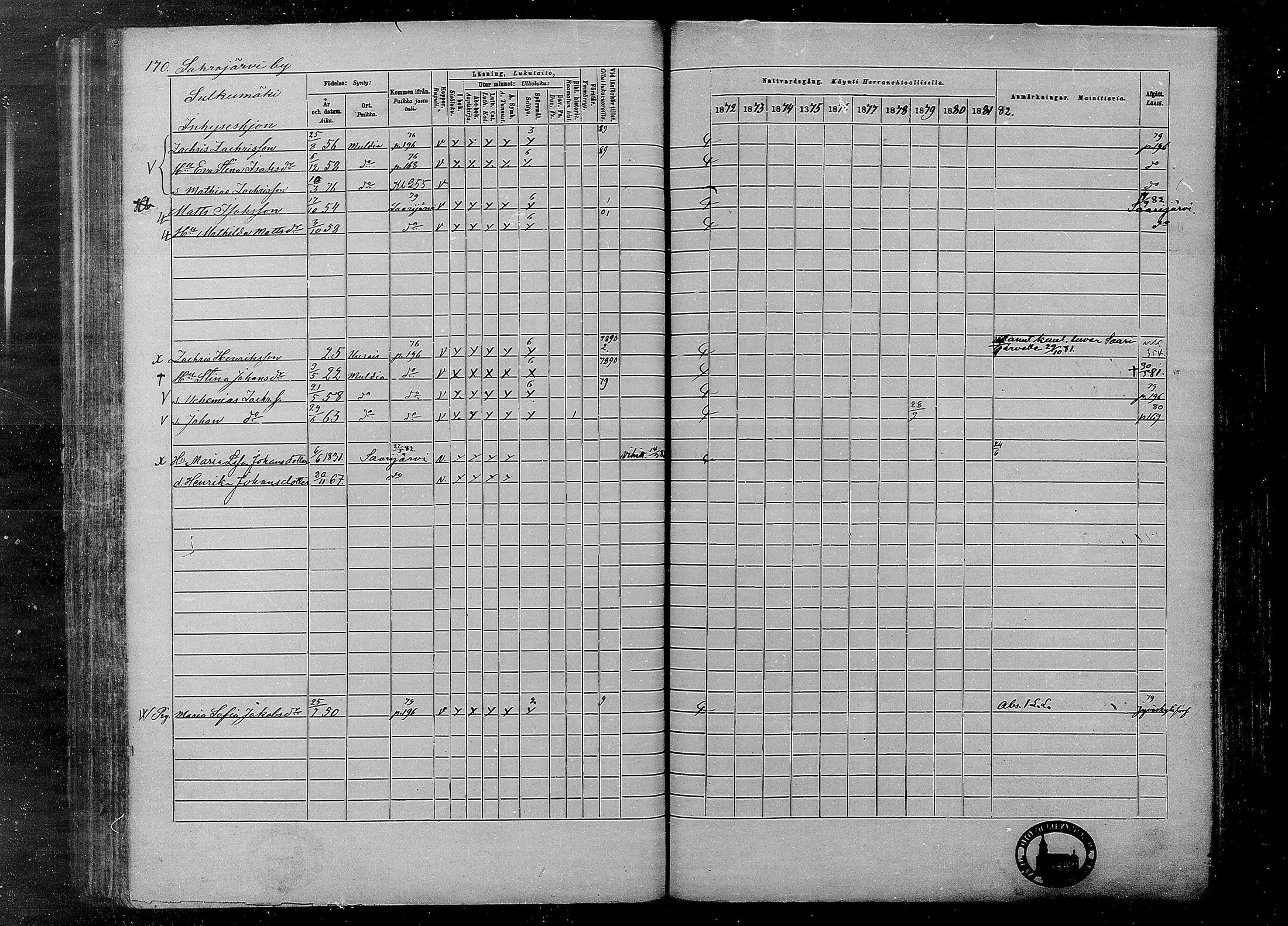 [ ../kirjat/Kirkonkirjat/multia/rippikirja_1872-1881_mko1-16/kuvat/170.jpg ]