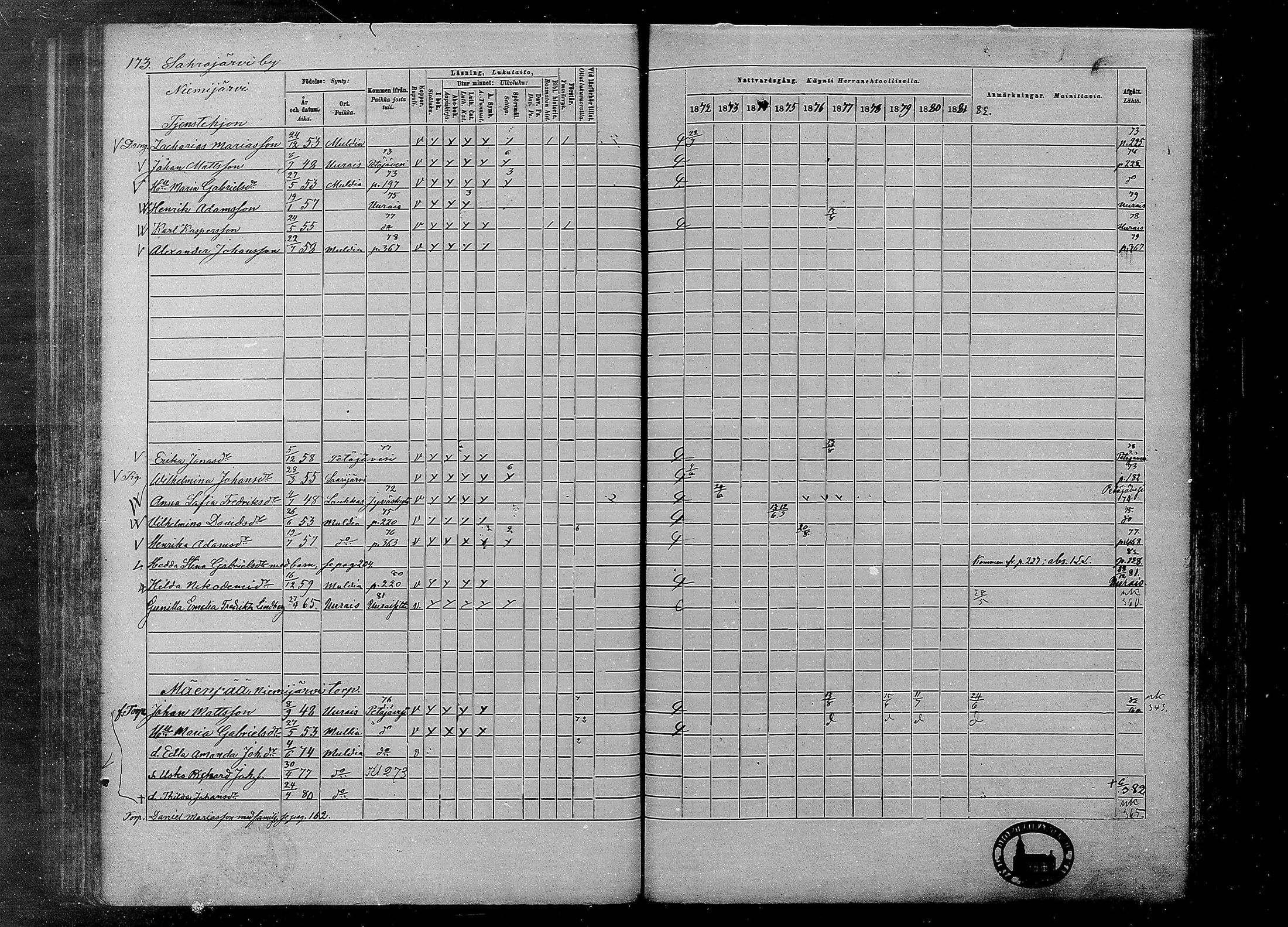 [ ../kirjat/Kirkonkirjat/multia/rippikirja_1872-1881_mko1-16/kuvat/173.jpg ]