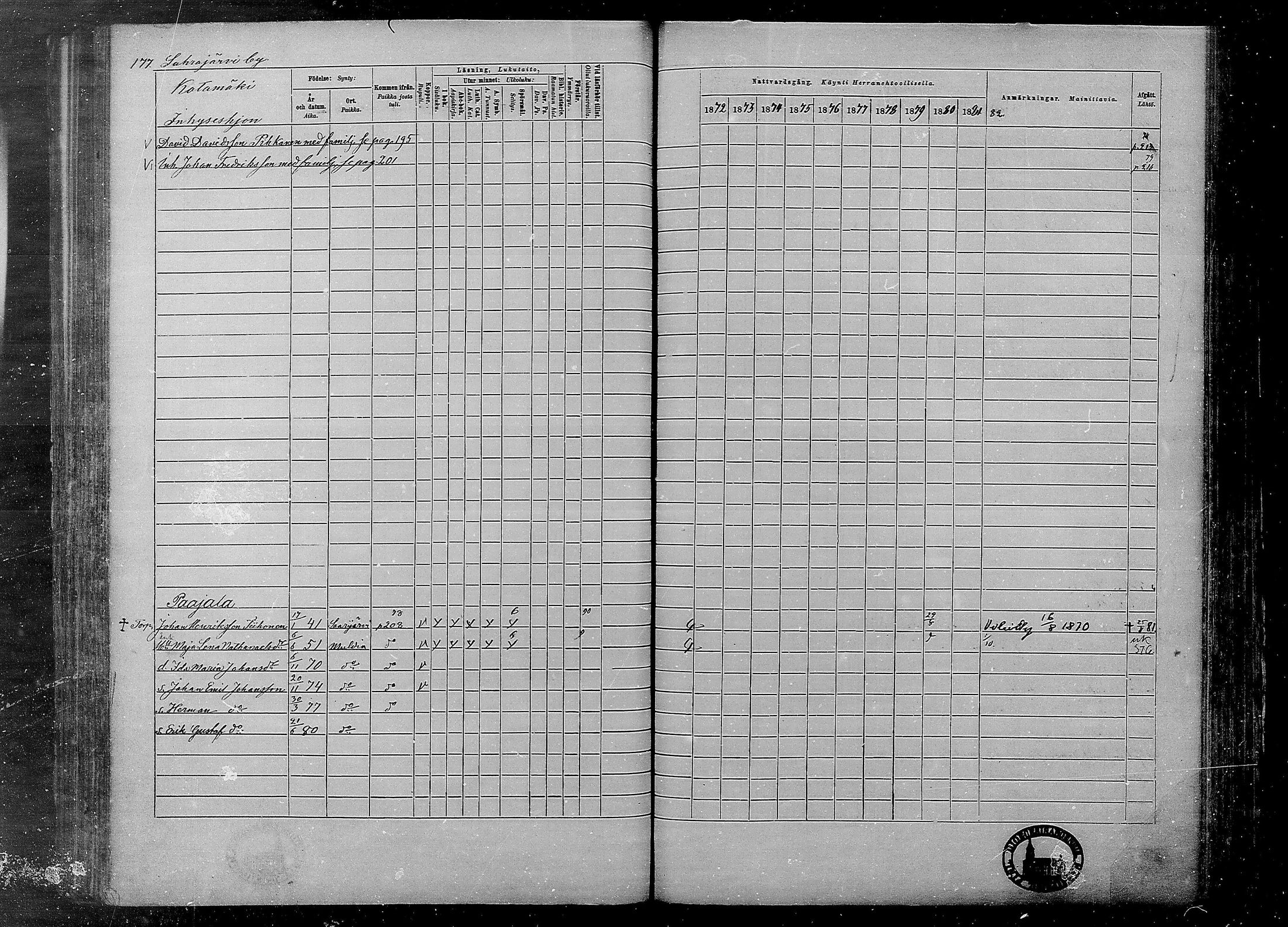 [ ../kirjat/Kirkonkirjat/multia/rippikirja_1872-1881_mko1-16/kuvat/177.jpg ]