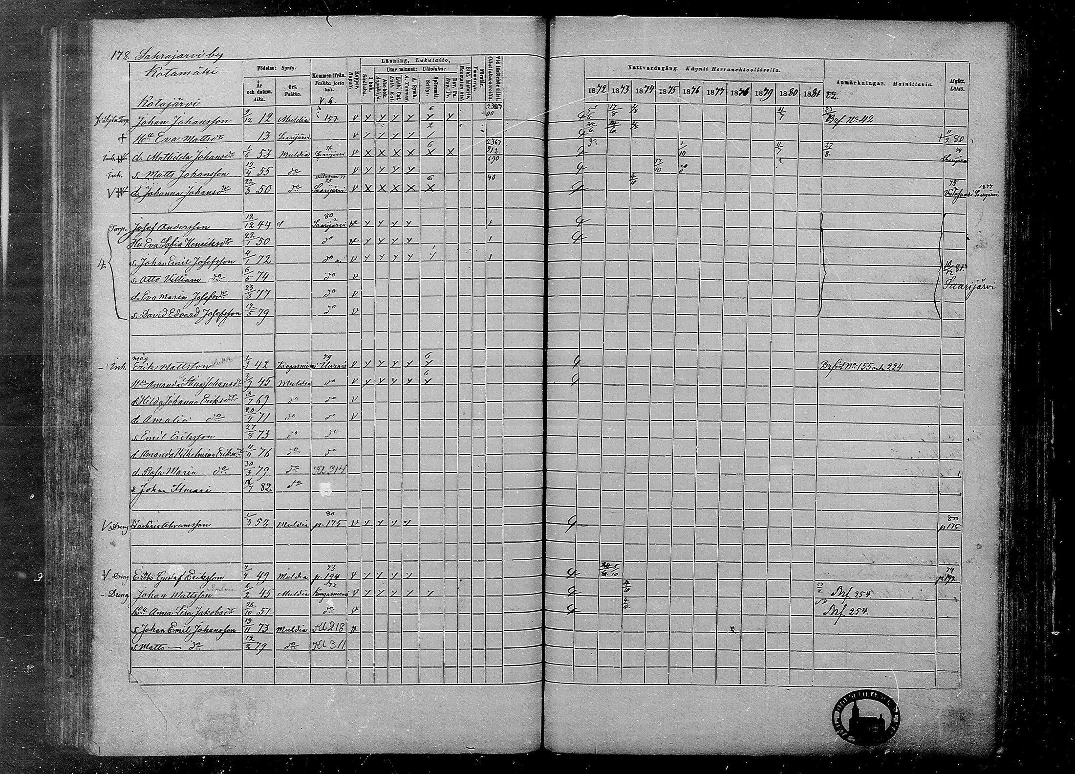 [ ../kirjat/Kirkonkirjat/multia/rippikirja_1872-1881_mko1-16/kuvat/178.jpg ]