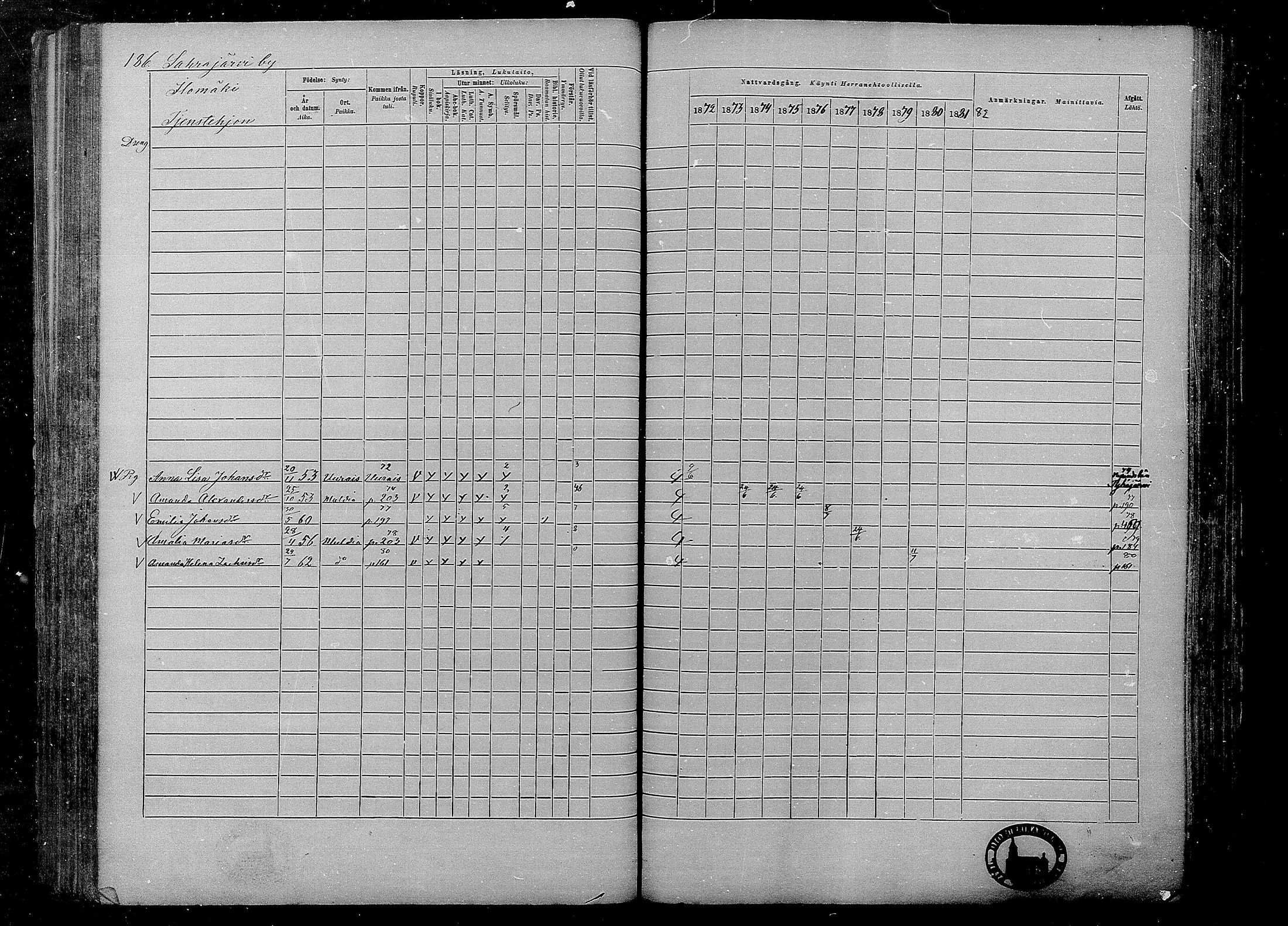 [ ../kirjat/Kirkonkirjat/multia/rippikirja_1872-1881_mko1-16/kuvat/186.jpg ]