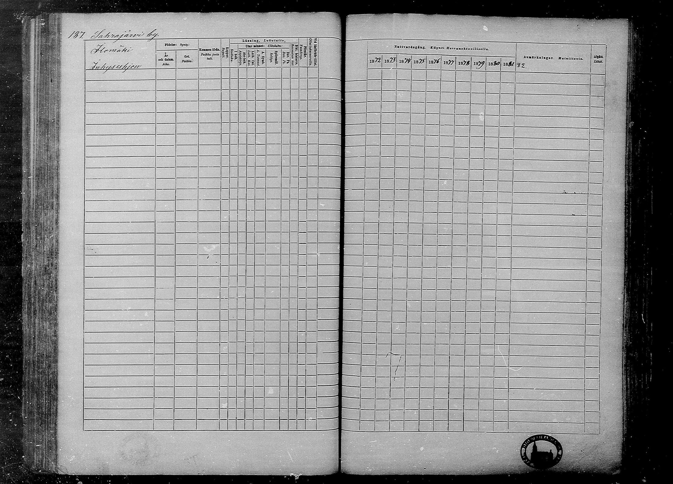 [ ../kirjat/Kirkonkirjat/multia/rippikirja_1872-1881_mko1-16/kuvat/187.jpg ]
