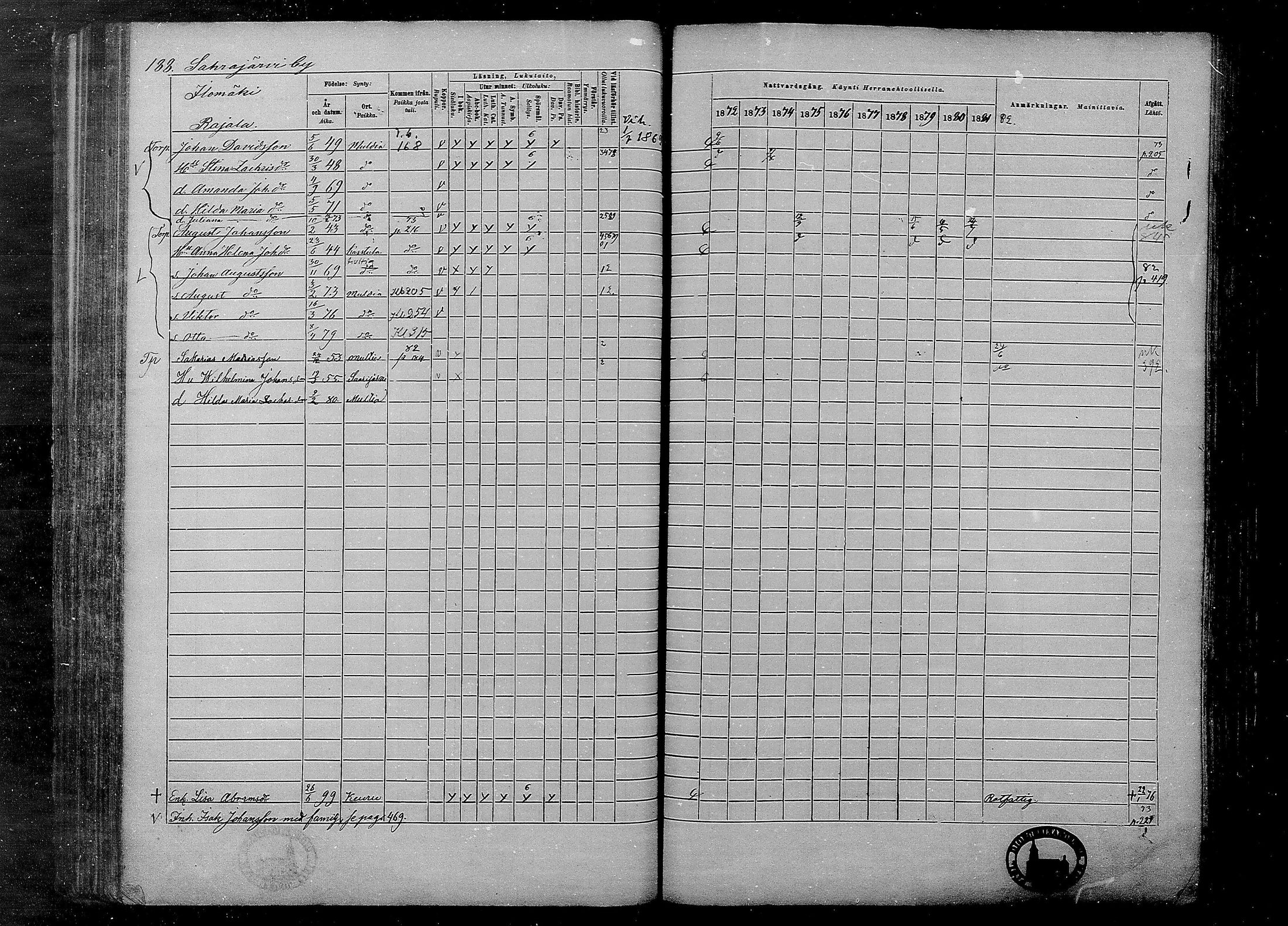 [ ../kirjat/Kirkonkirjat/multia/rippikirja_1872-1881_mko1-16/kuvat/188.jpg ]