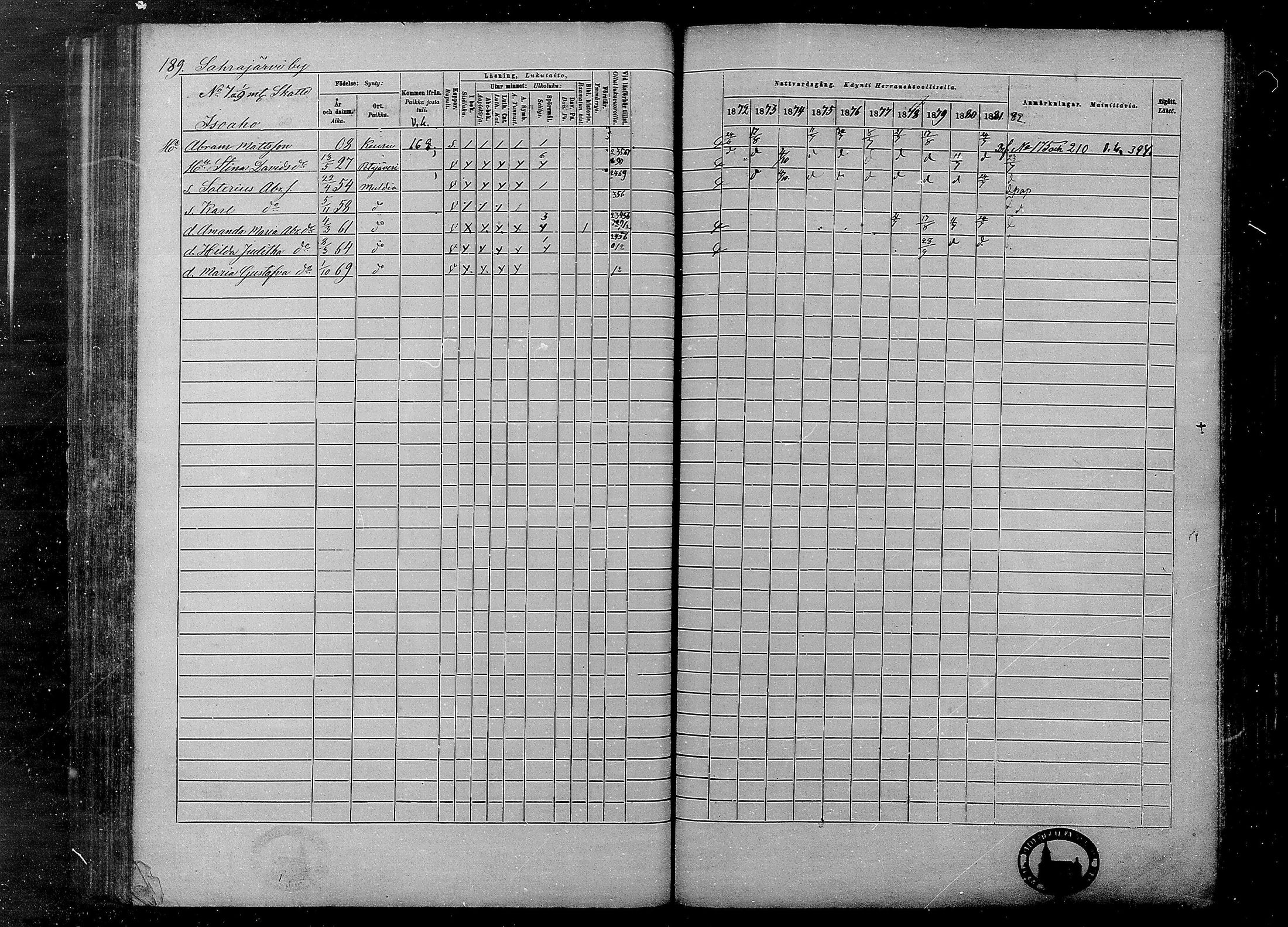 [ ../kirjat/Kirkonkirjat/multia/rippikirja_1872-1881_mko1-16/kuvat/189.jpg ]