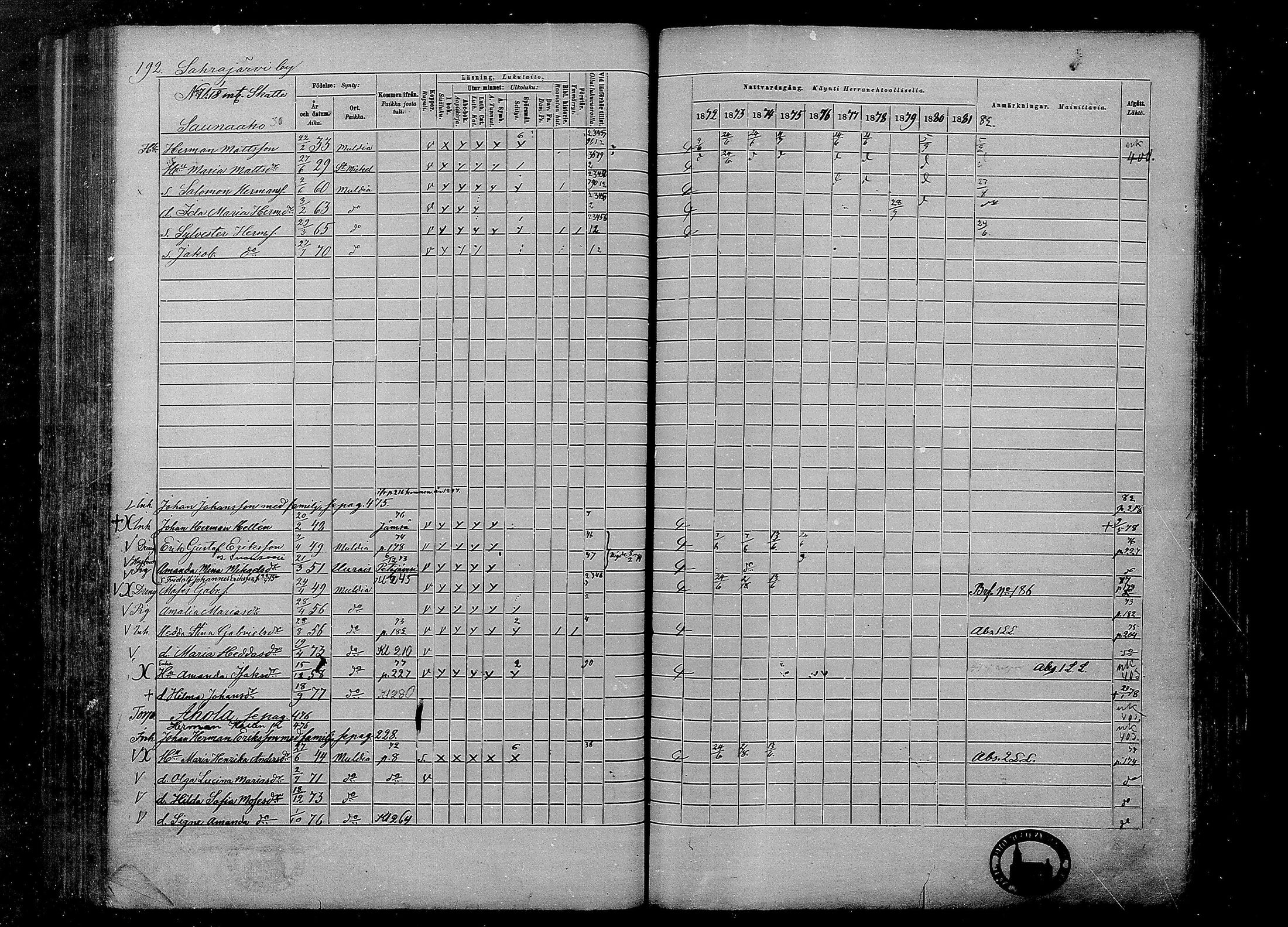 [ ../kirjat/Kirkonkirjat/multia/rippikirja_1872-1881_mko1-16/kuvat/192.jpg ]