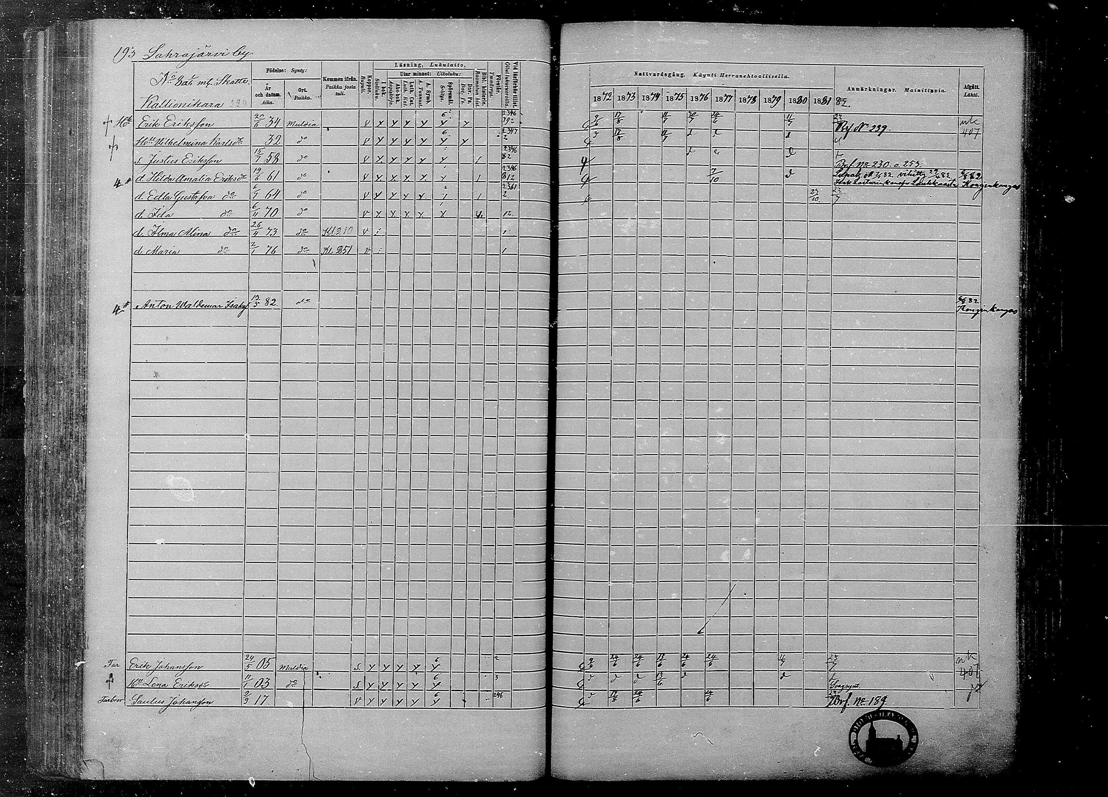 [ ../kirjat/Kirkonkirjat/multia/rippikirja_1872-1881_mko1-16/kuvat/193.jpg ]