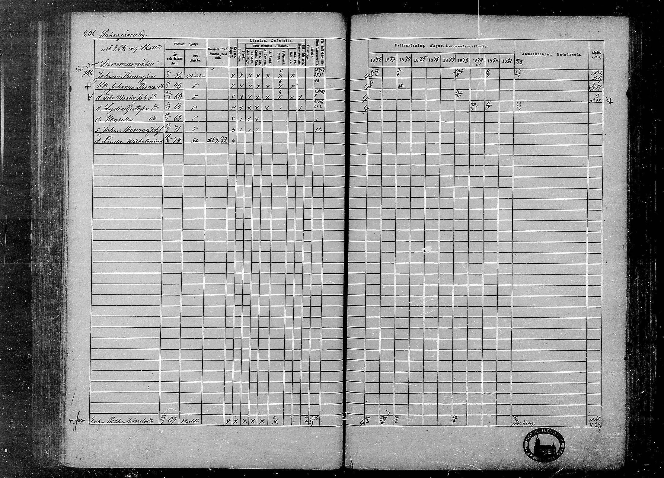 [ ../kirjat/Kirkonkirjat/multia/rippikirja_1872-1881_mko1-16/kuvat/206.jpg ]