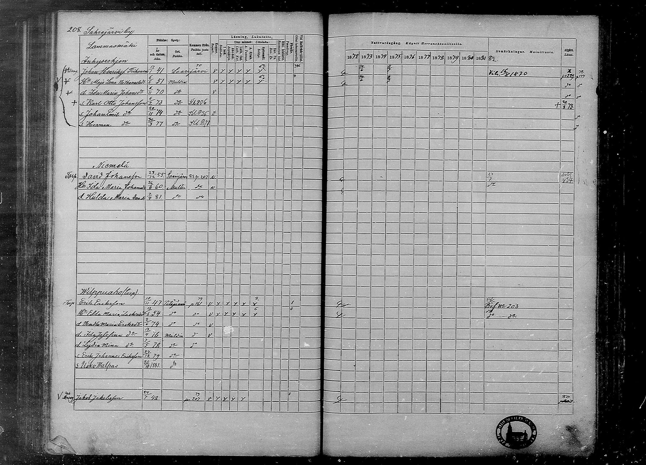 [ ../kirjat/Kirkonkirjat/multia/rippikirja_1872-1881_mko1-16/kuvat/208.jpg ]