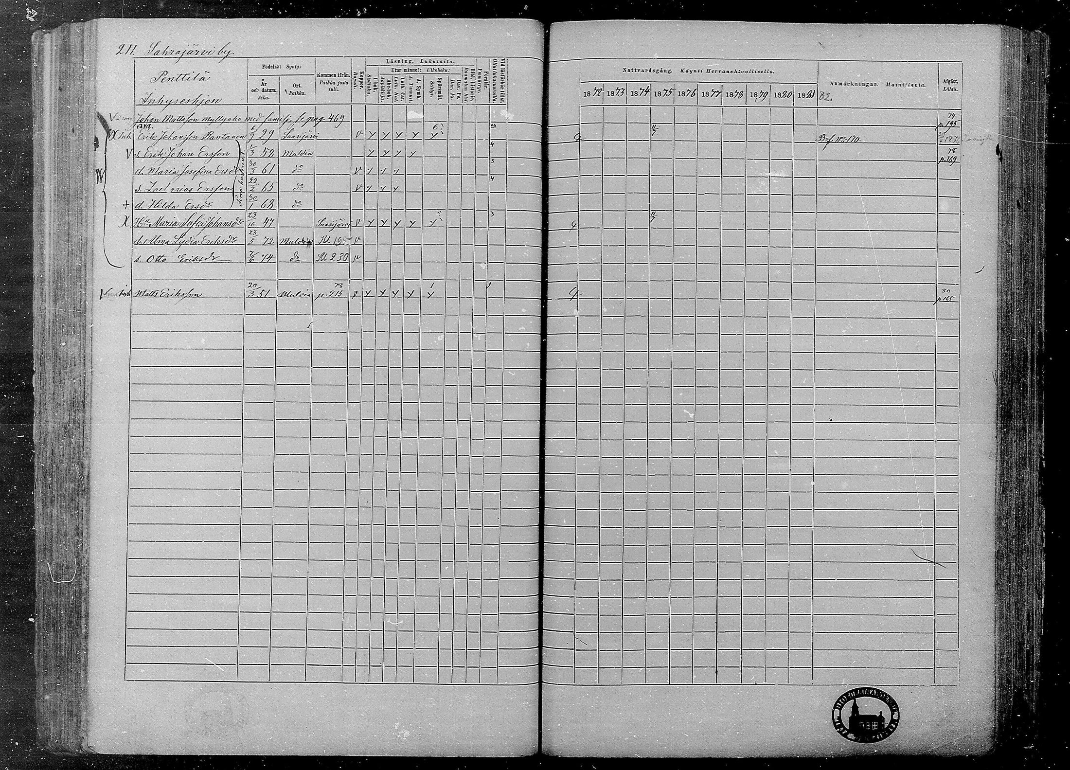 [ ../kirjat/Kirkonkirjat/multia/rippikirja_1872-1881_mko1-16/kuvat/211.jpg ]