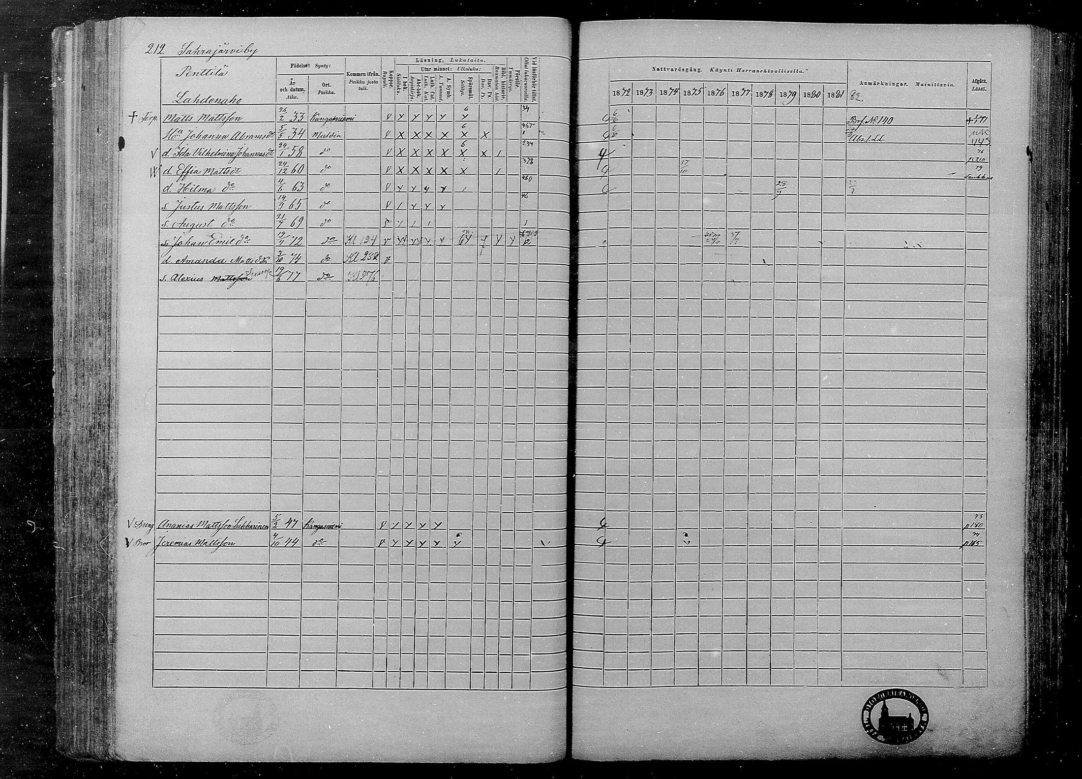 [ ../kirjat/Kirkonkirjat/multia/rippikirja_1872-1881_mko1-16/kuvat/212.jpg ]