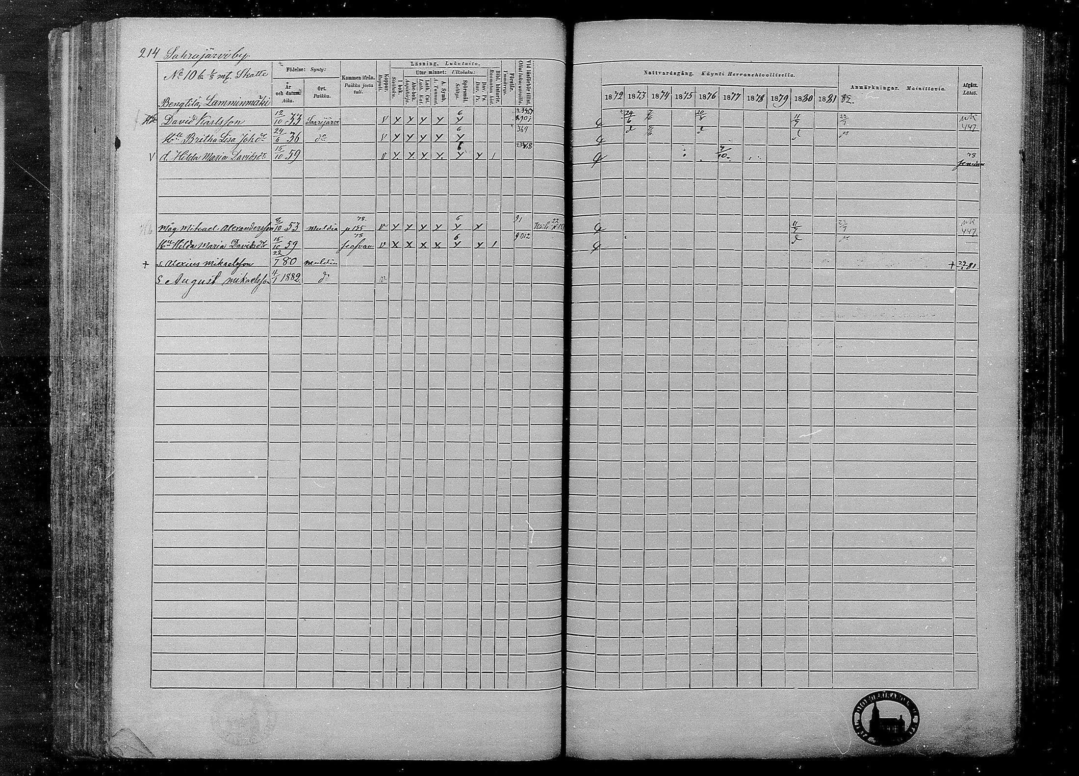 [ ../kirjat/Kirkonkirjat/multia/rippikirja_1872-1881_mko1-16/kuvat/214.jpg ]