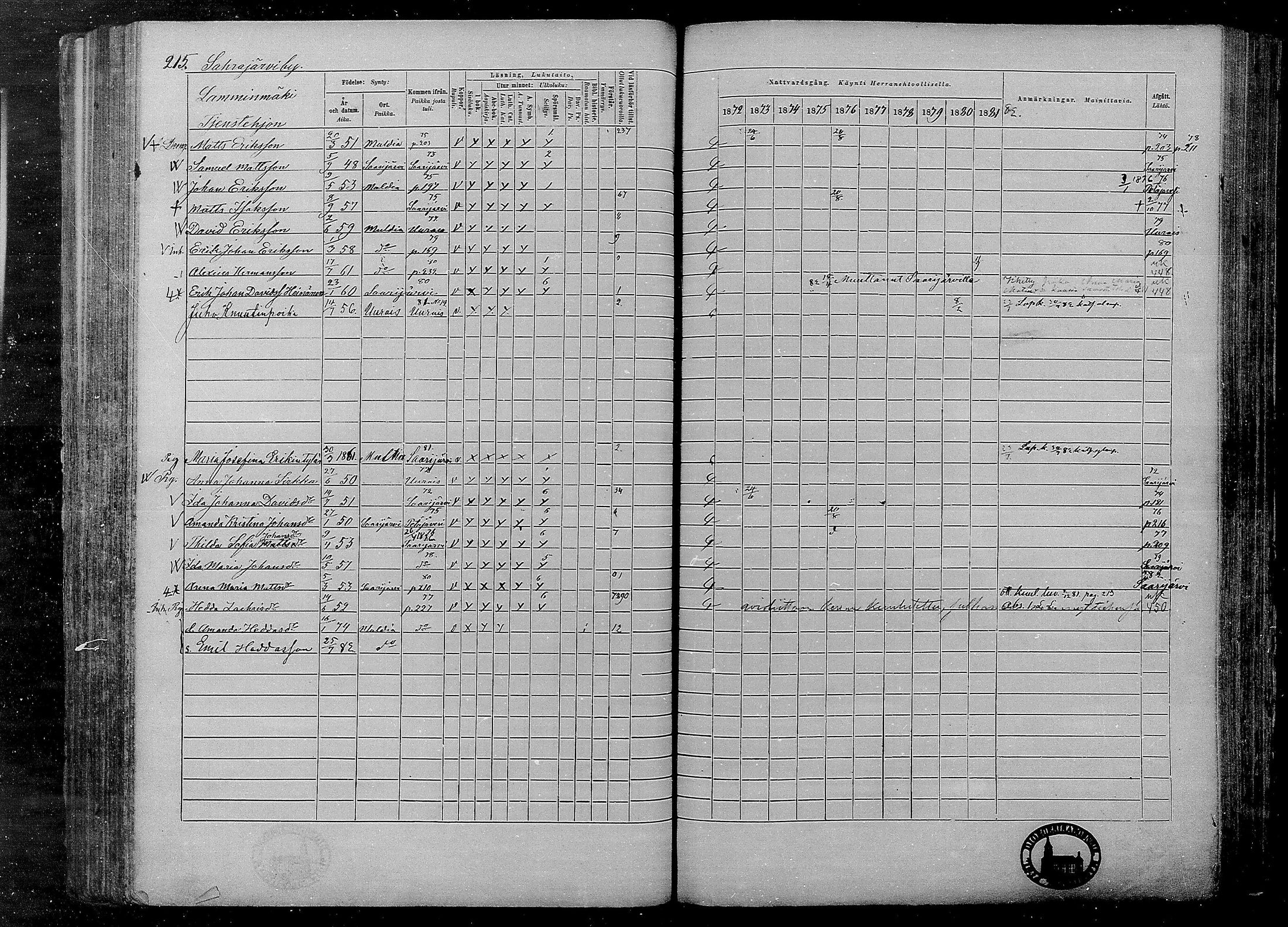 [ ../kirjat/Kirkonkirjat/multia/rippikirja_1872-1881_mko1-16/kuvat/215.jpg ]