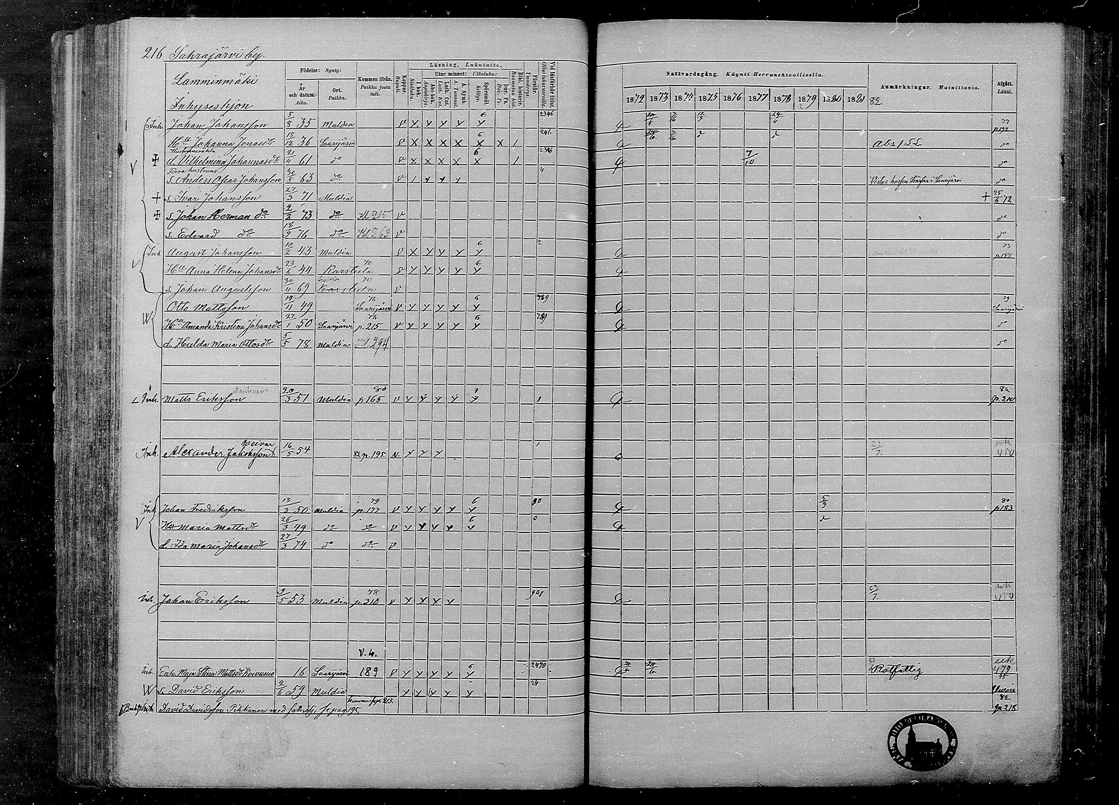 [ ../kirjat/Kirkonkirjat/multia/rippikirja_1872-1881_mko1-16/kuvat/216.jpg ]