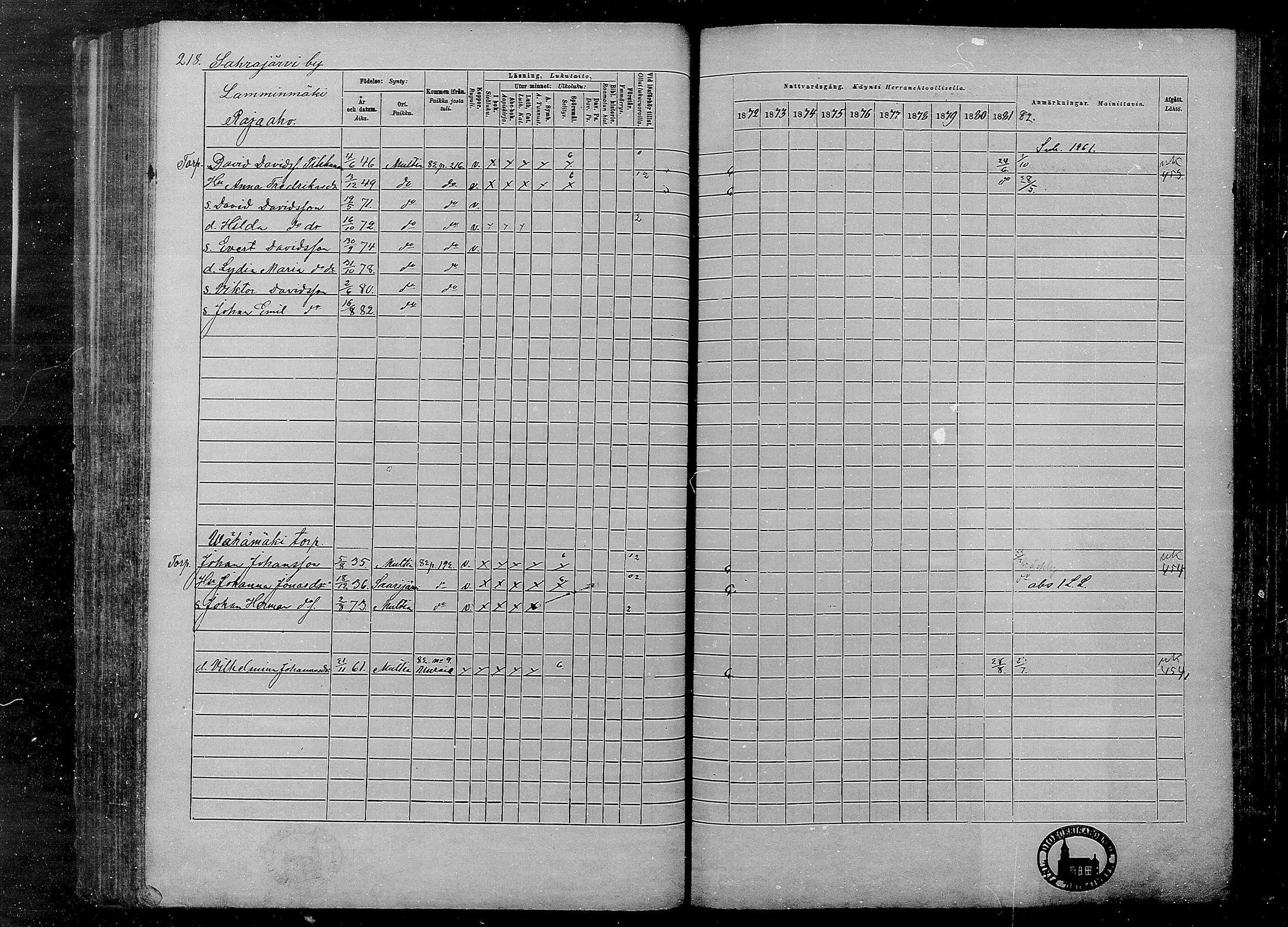 [ ../kirjat/Kirkonkirjat/multia/rippikirja_1872-1881_mko1-16/kuvat/218.jpg ]