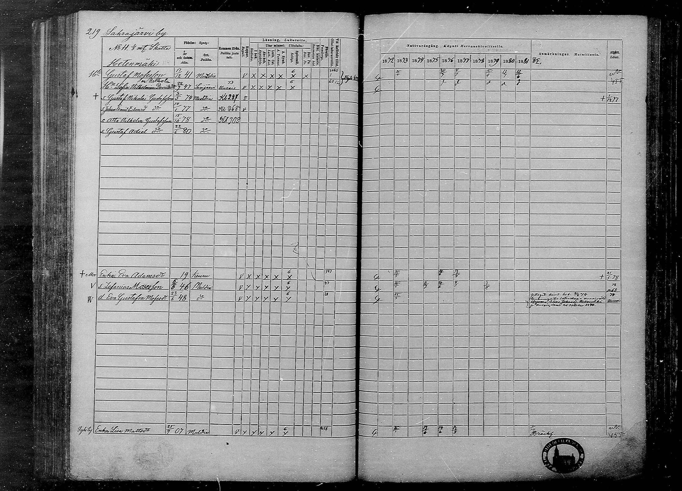 [ ../kirjat/Kirkonkirjat/multia/rippikirja_1872-1881_mko1-16/kuvat/219.jpg ]